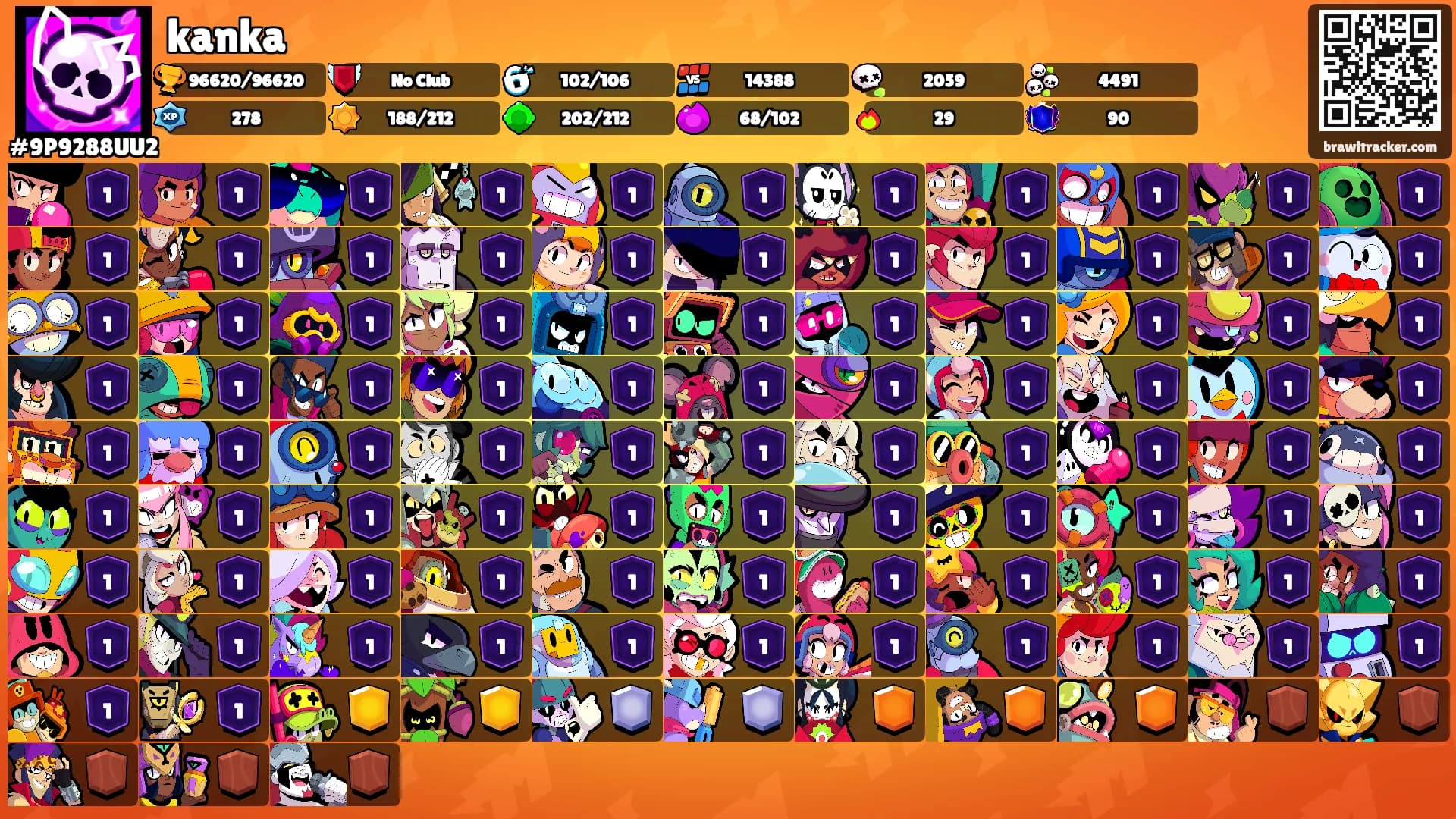kanka's Ranks