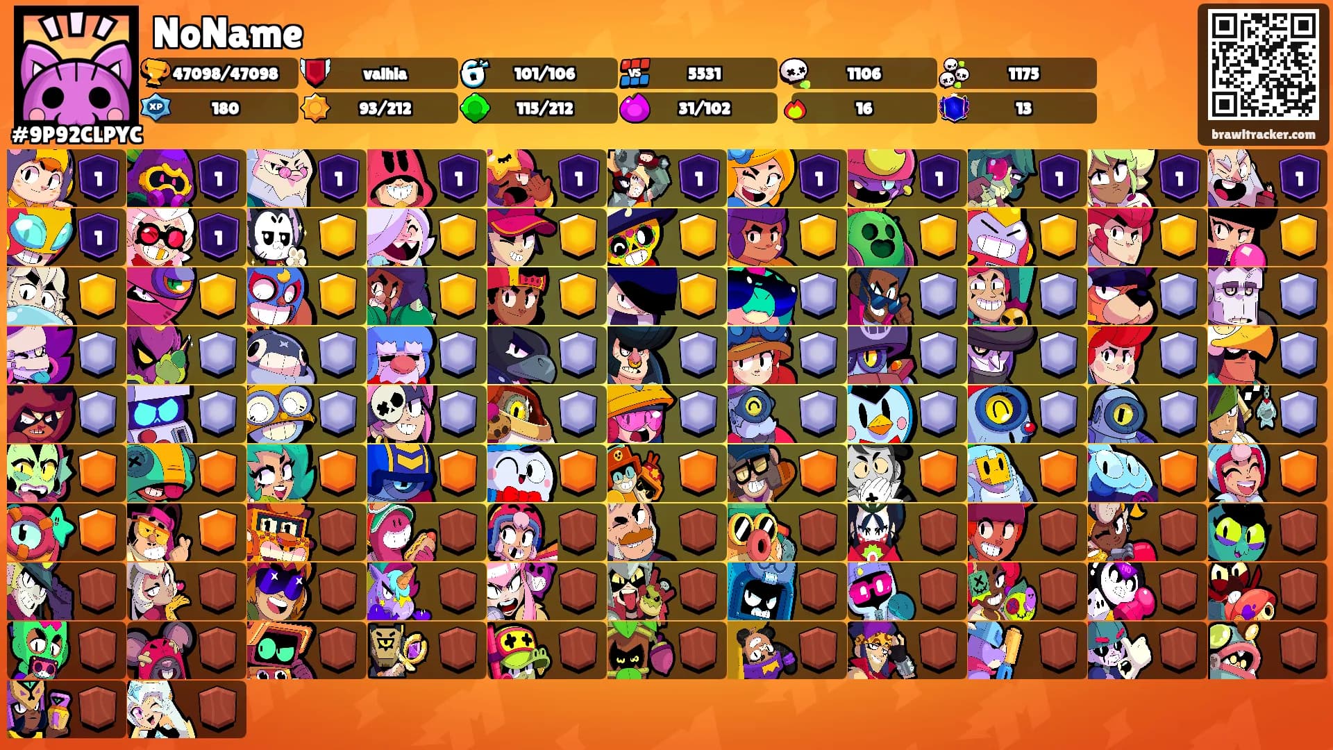 NoName's Ranks