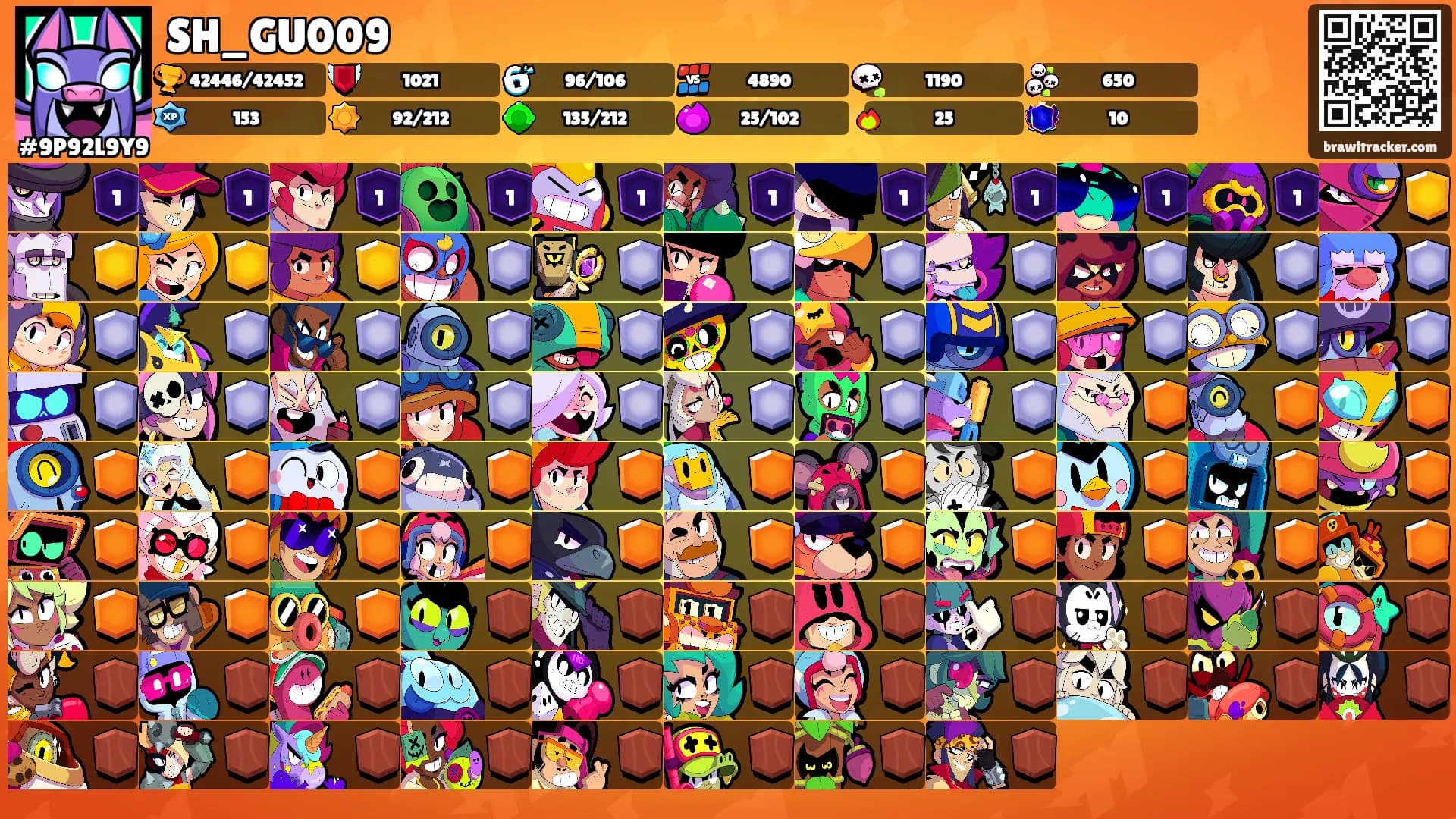 SH_GU009's Ranks