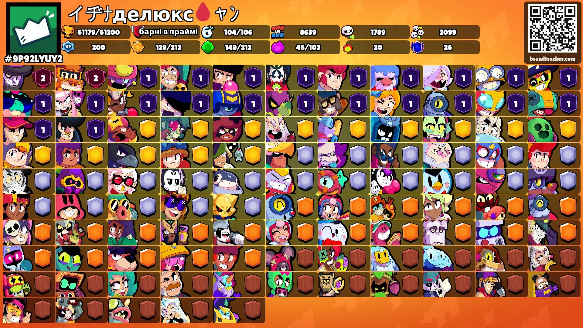 イヂﾅделюкс🩸ャﾝ's Ranks