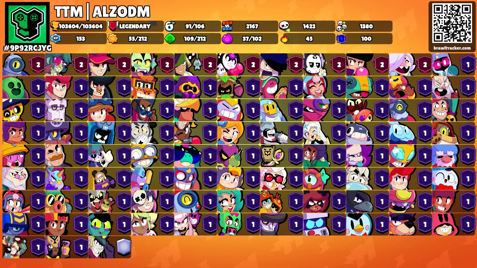 TTM|ALZODM's Ranks