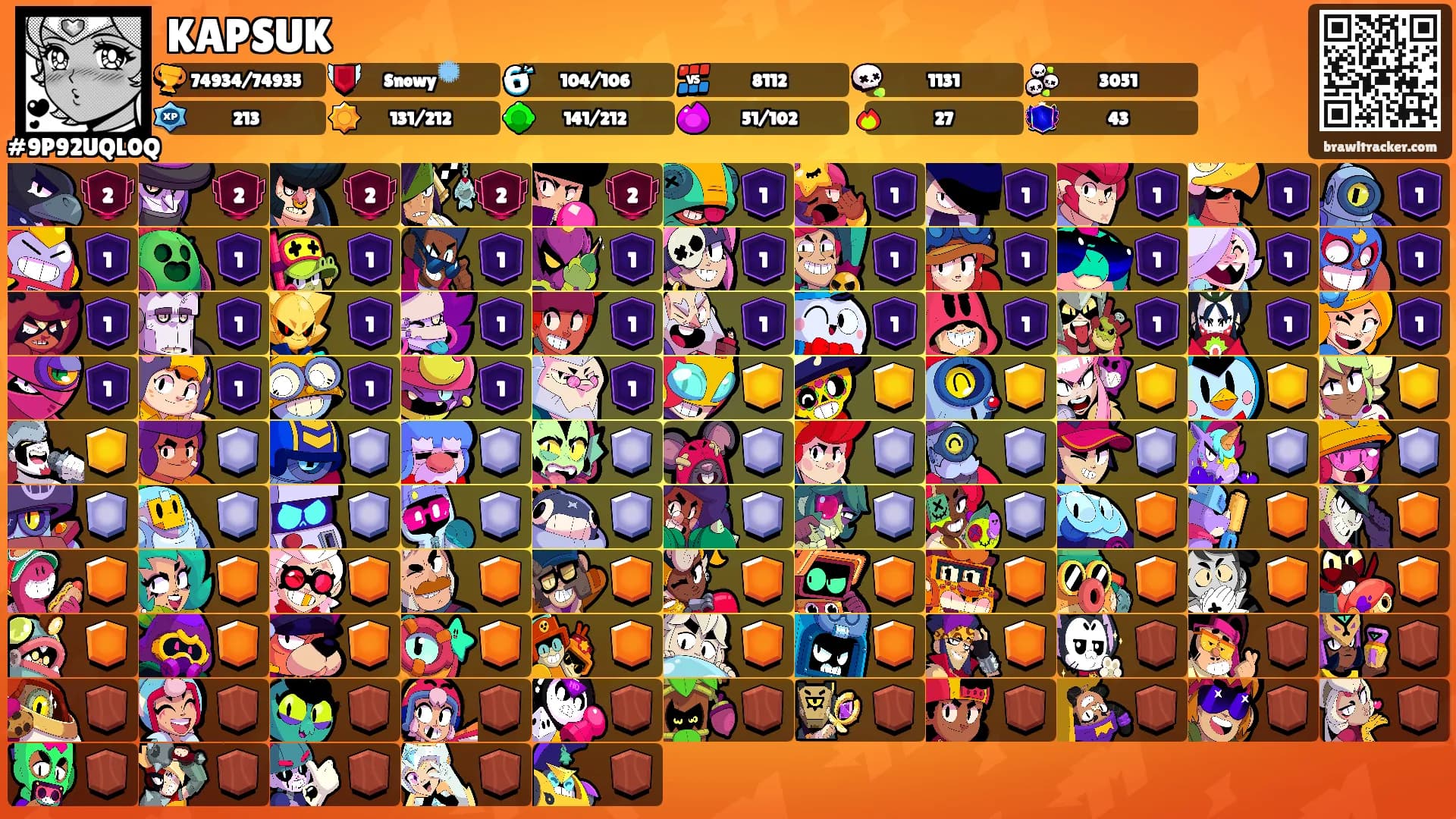 KAPSUK's Ranks