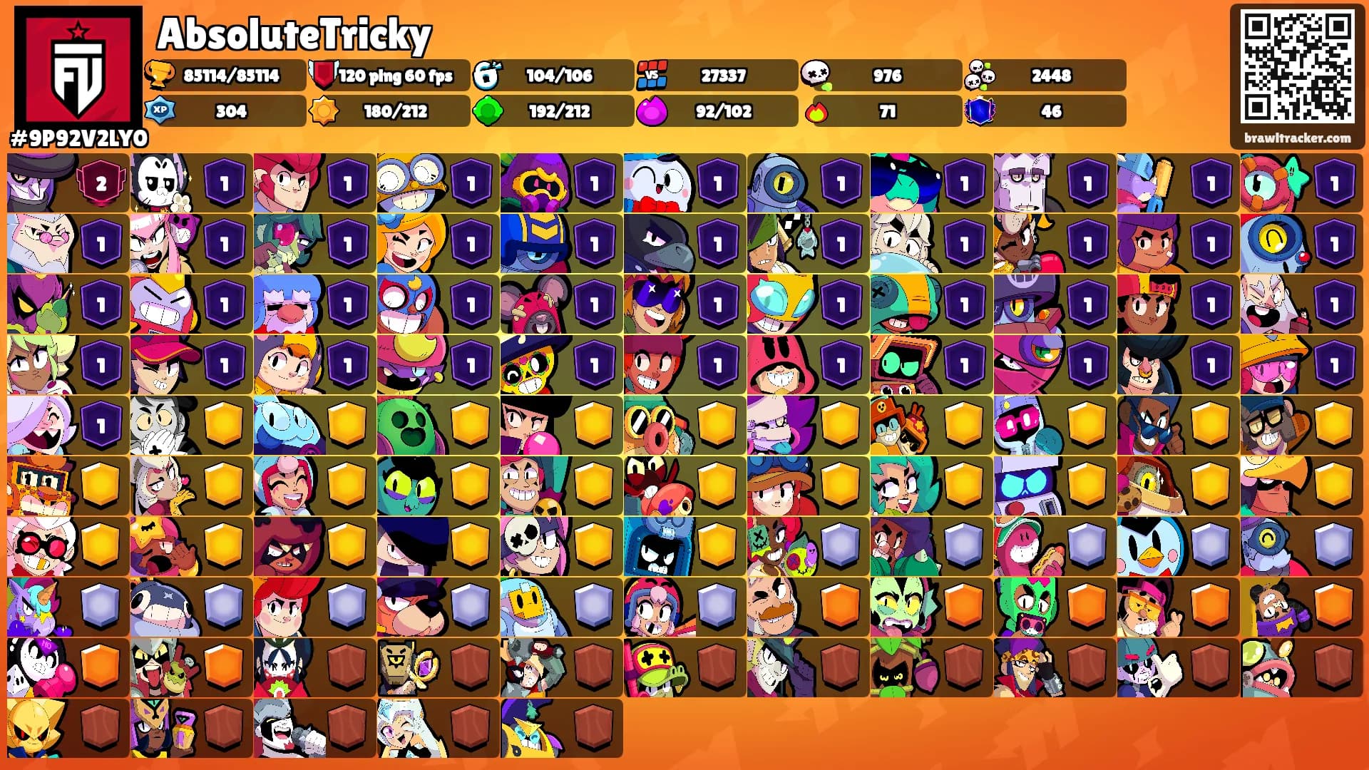 AbsoluteTricky's Ranks