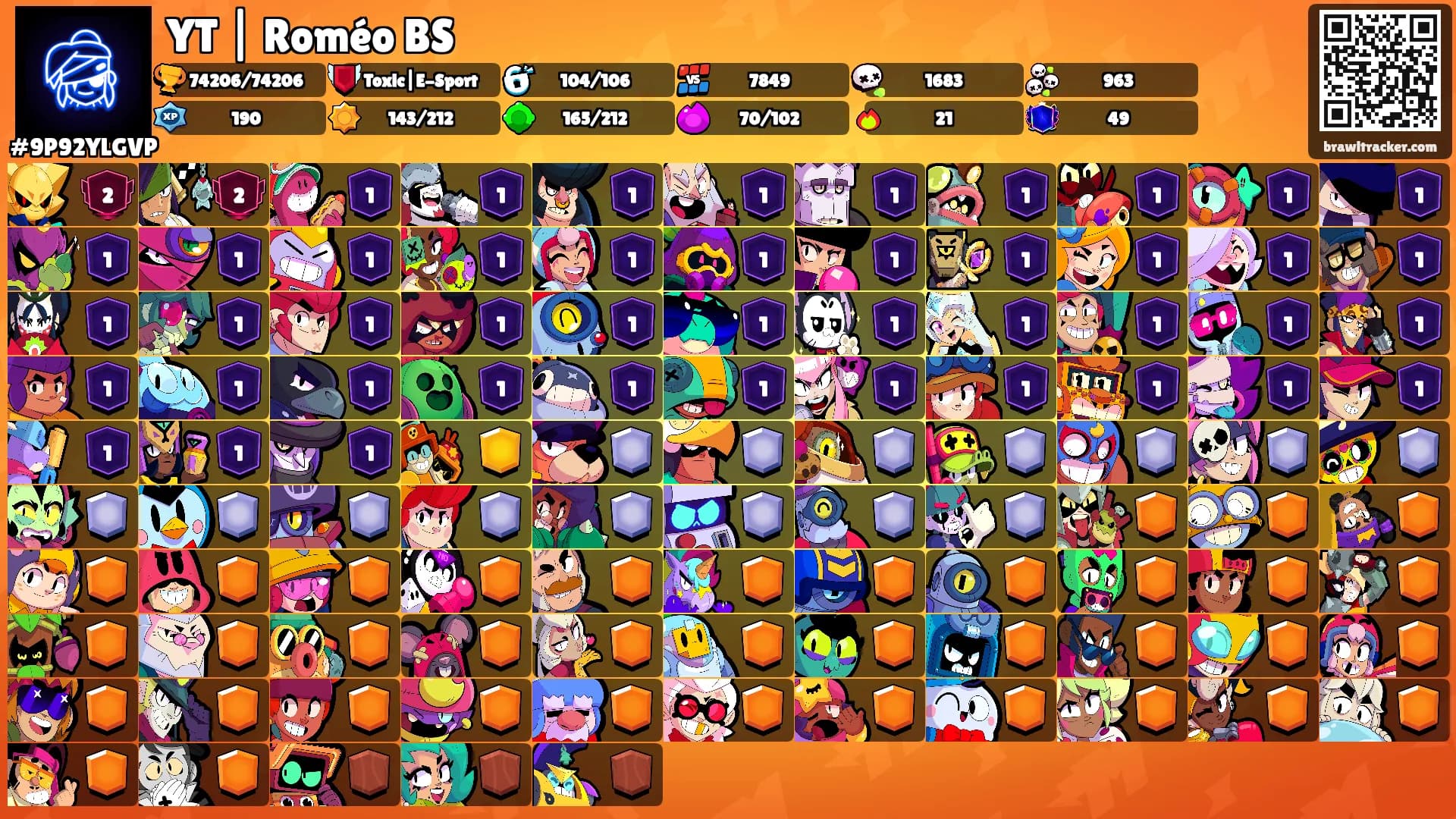 YT | Roméo BS's Ranks