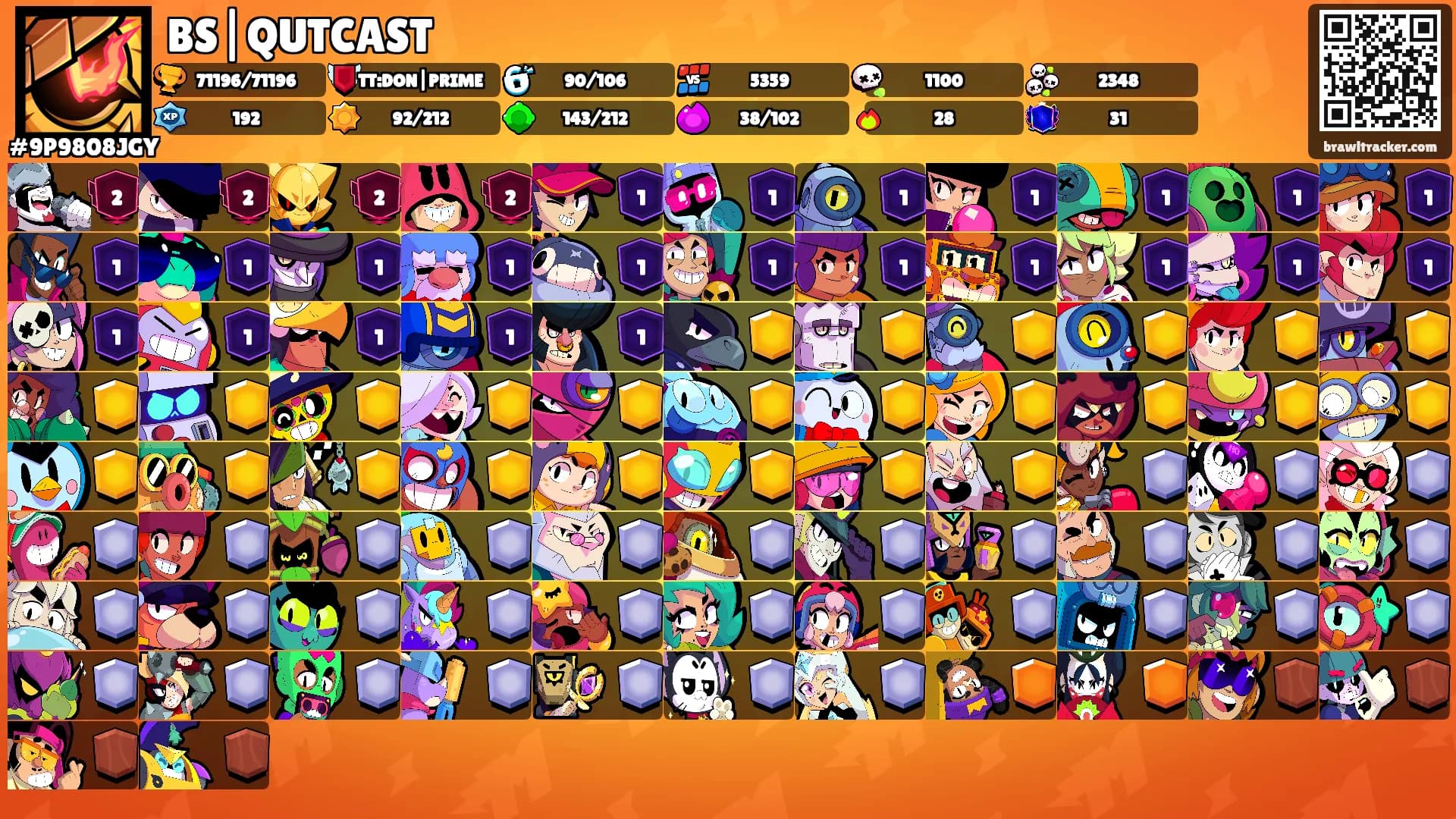 BS|QUTCAST's Ranks