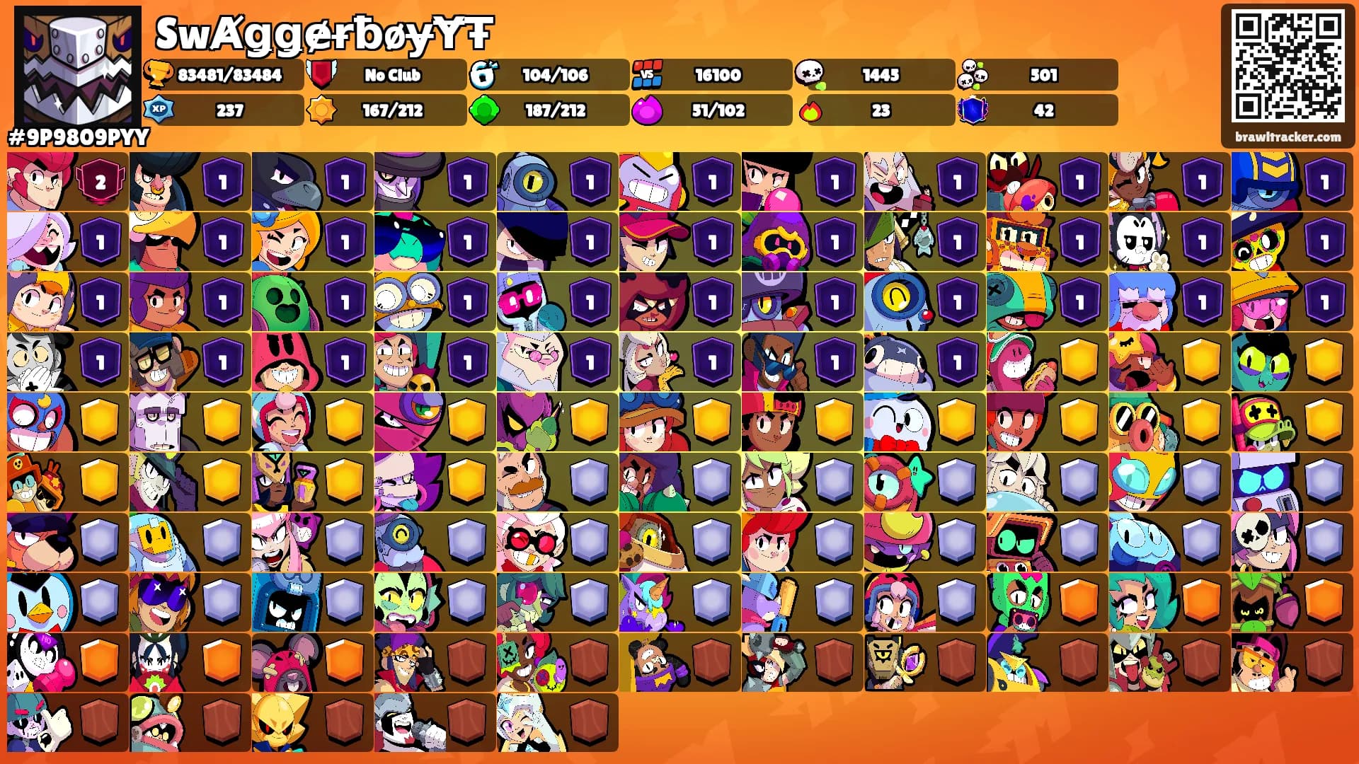 SwȺǥǥɇɍƀøɏɎŦ's Ranks
