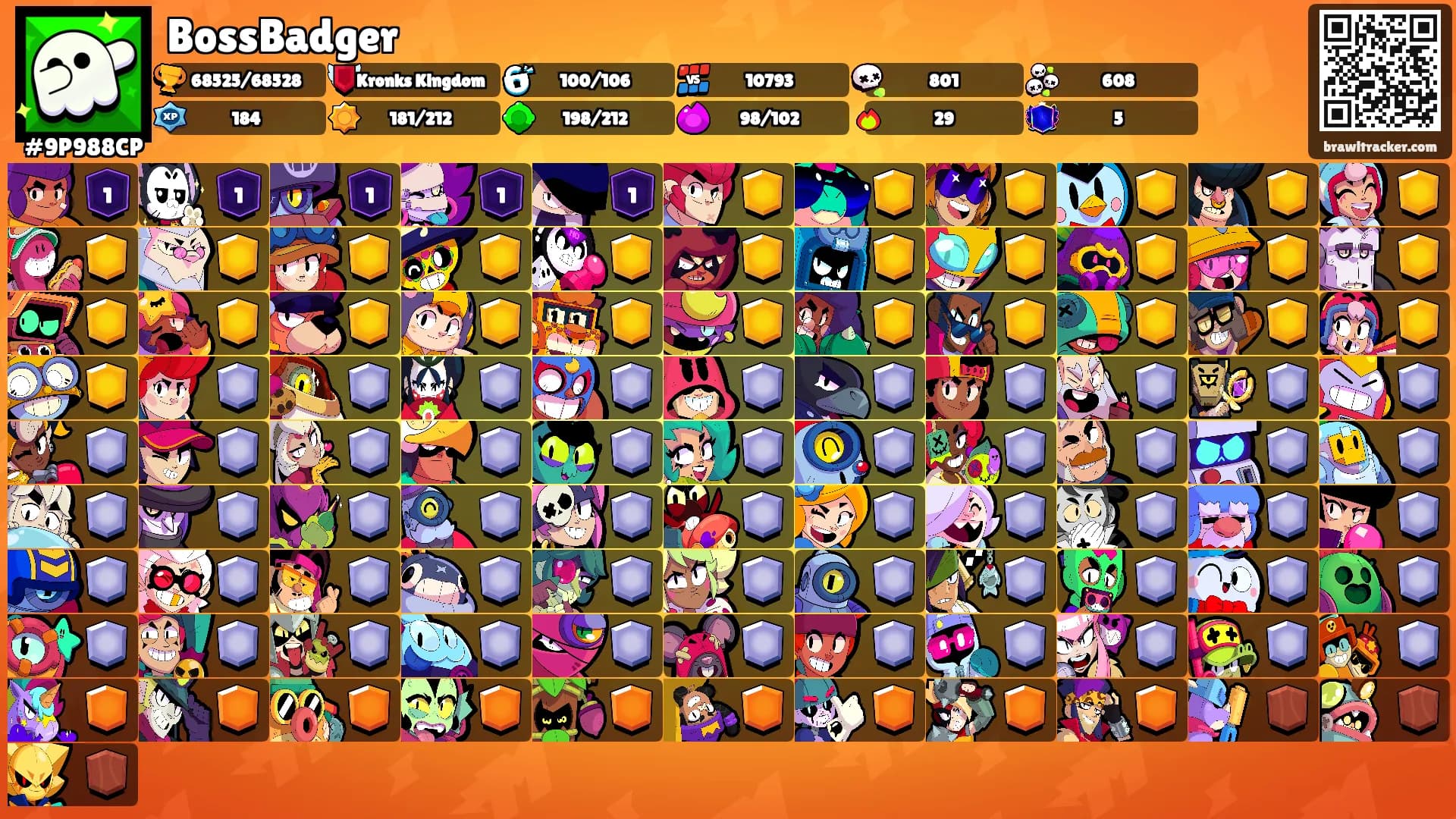 BossBadger's Ranks