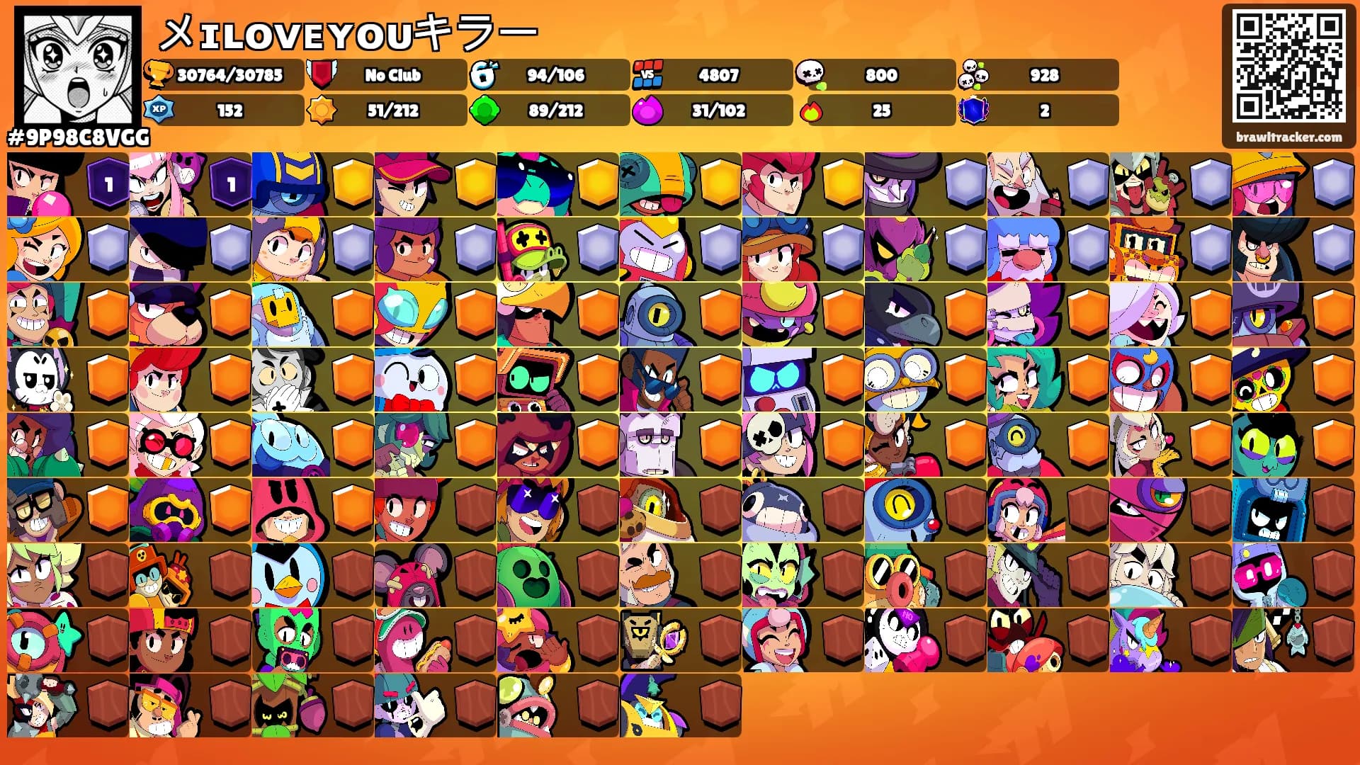 メɪʟᴏᴠᴇʏᴏᴜキラー's Ranks