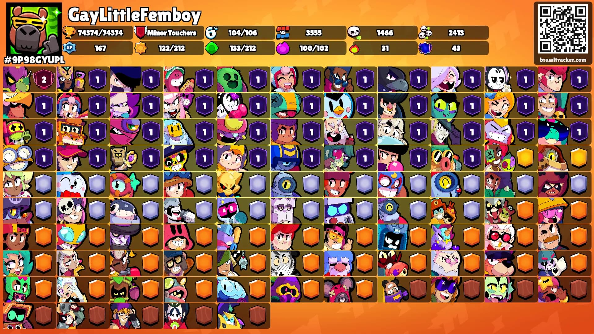 GayLittleFemboy's Ranks