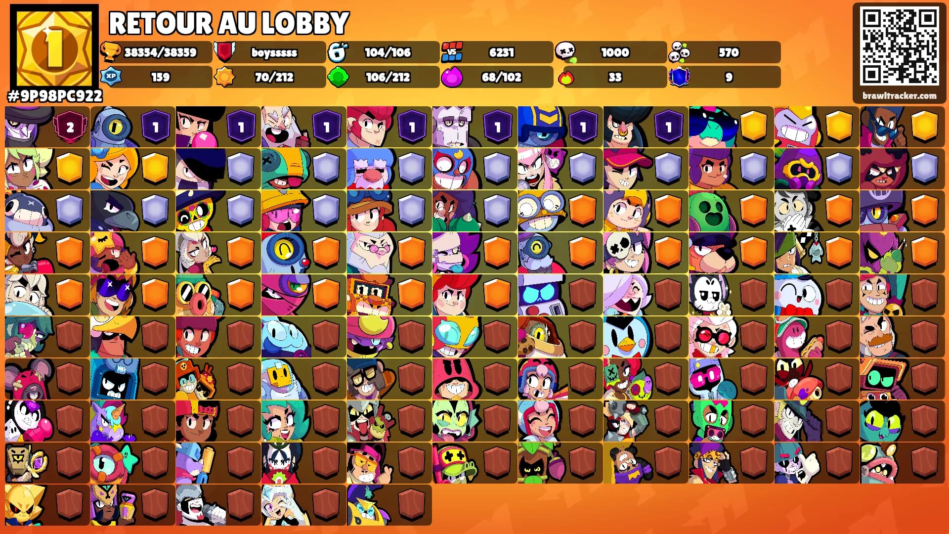 RETOUR AU LOBBY's Ranks