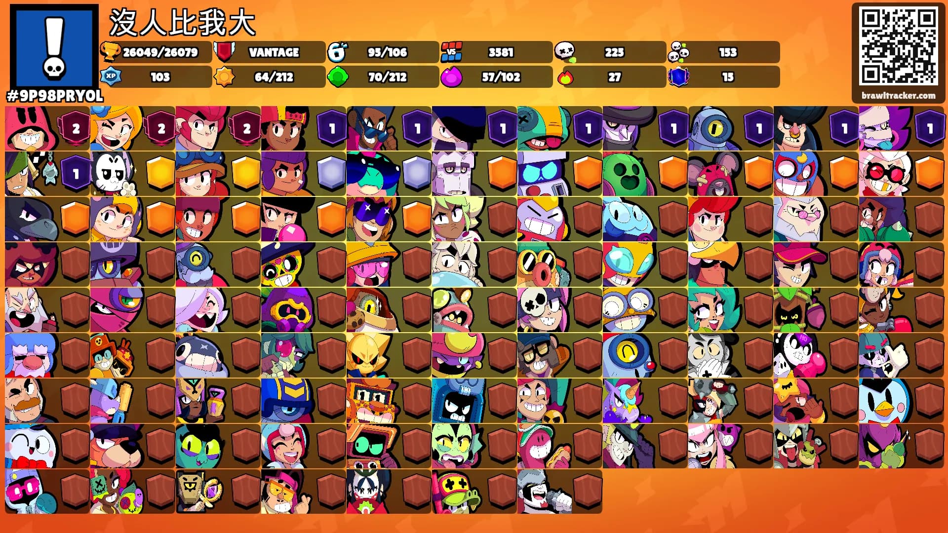 沒人比我大's Ranks