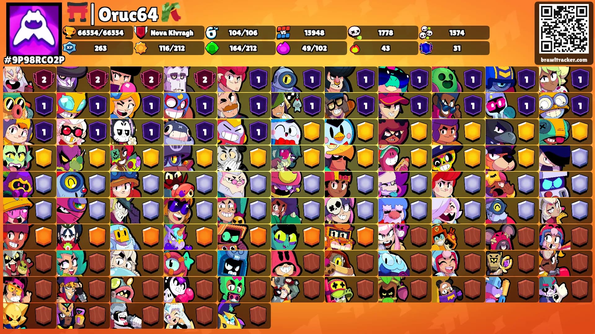 ⛩️|Oruc64 🎋's Ranks