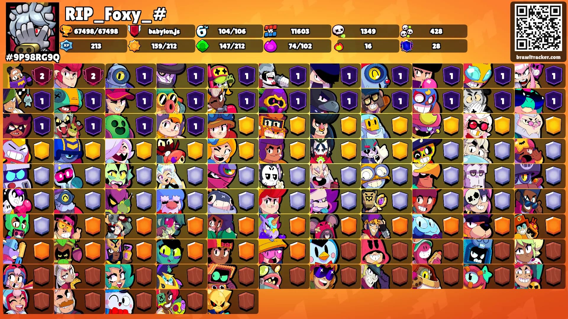 RIP_Foxy_#'s Ranks