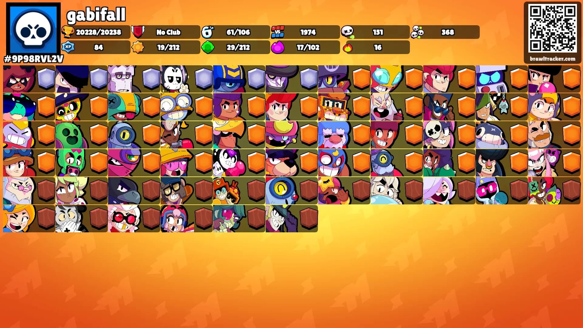 gabifall's Ranks