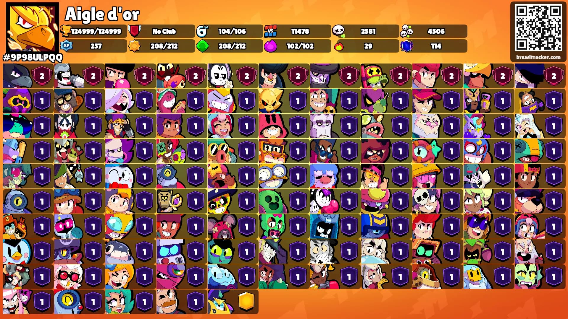 Aigle d'or's Ranks