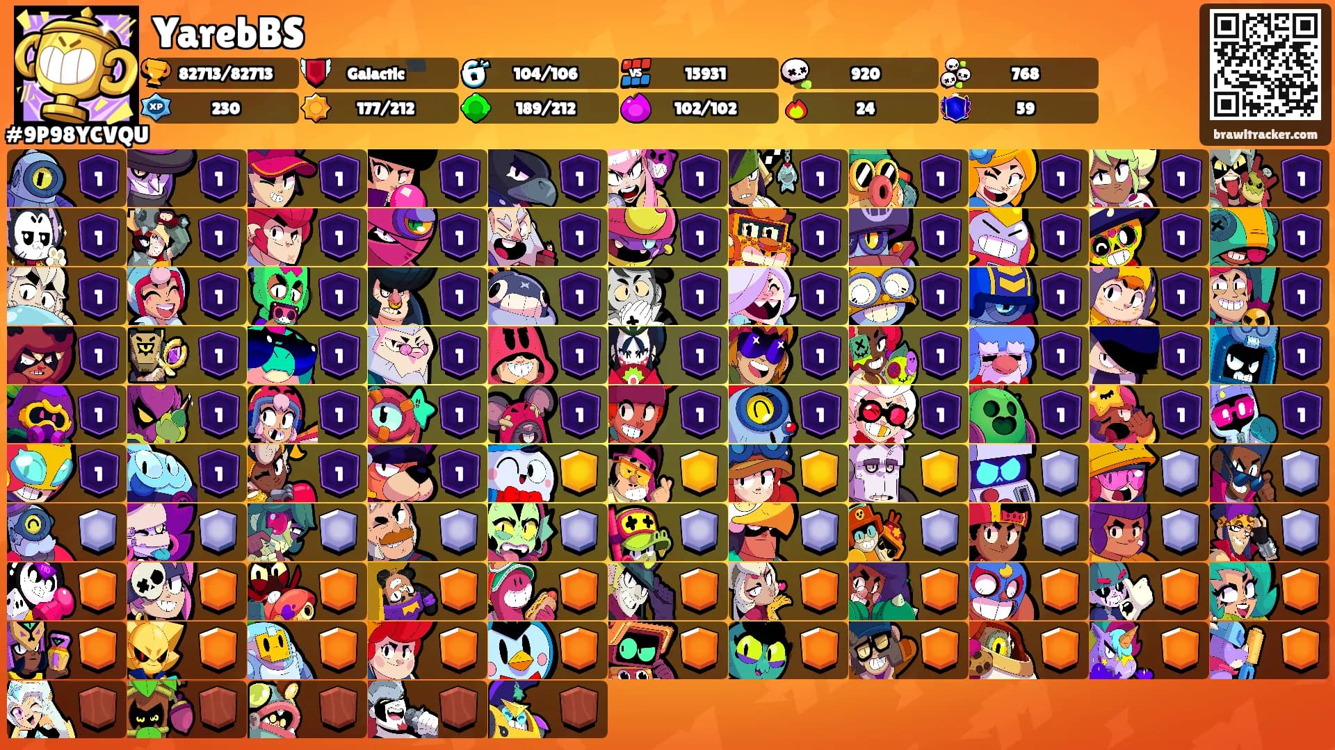 YarebBS's Ranks
