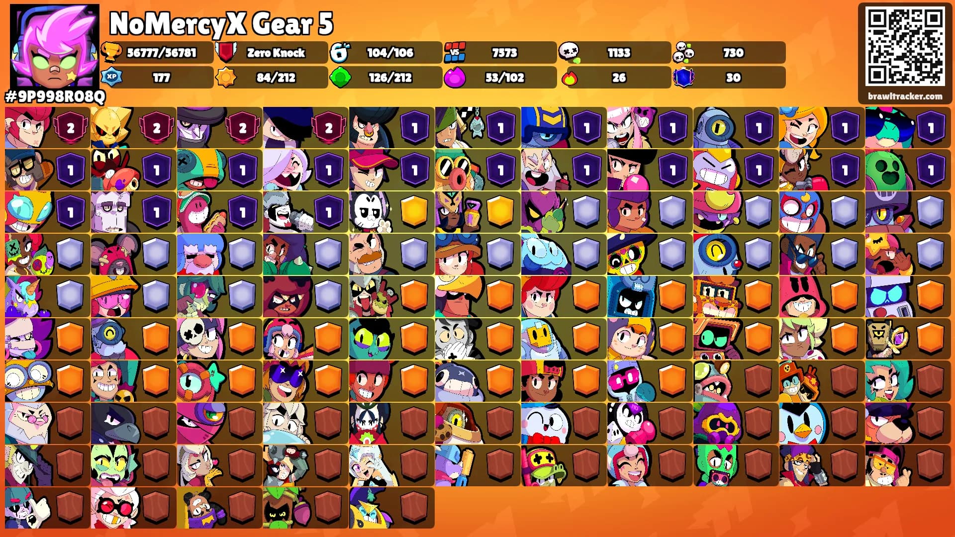 NoMercyX Gear 5's Ranks