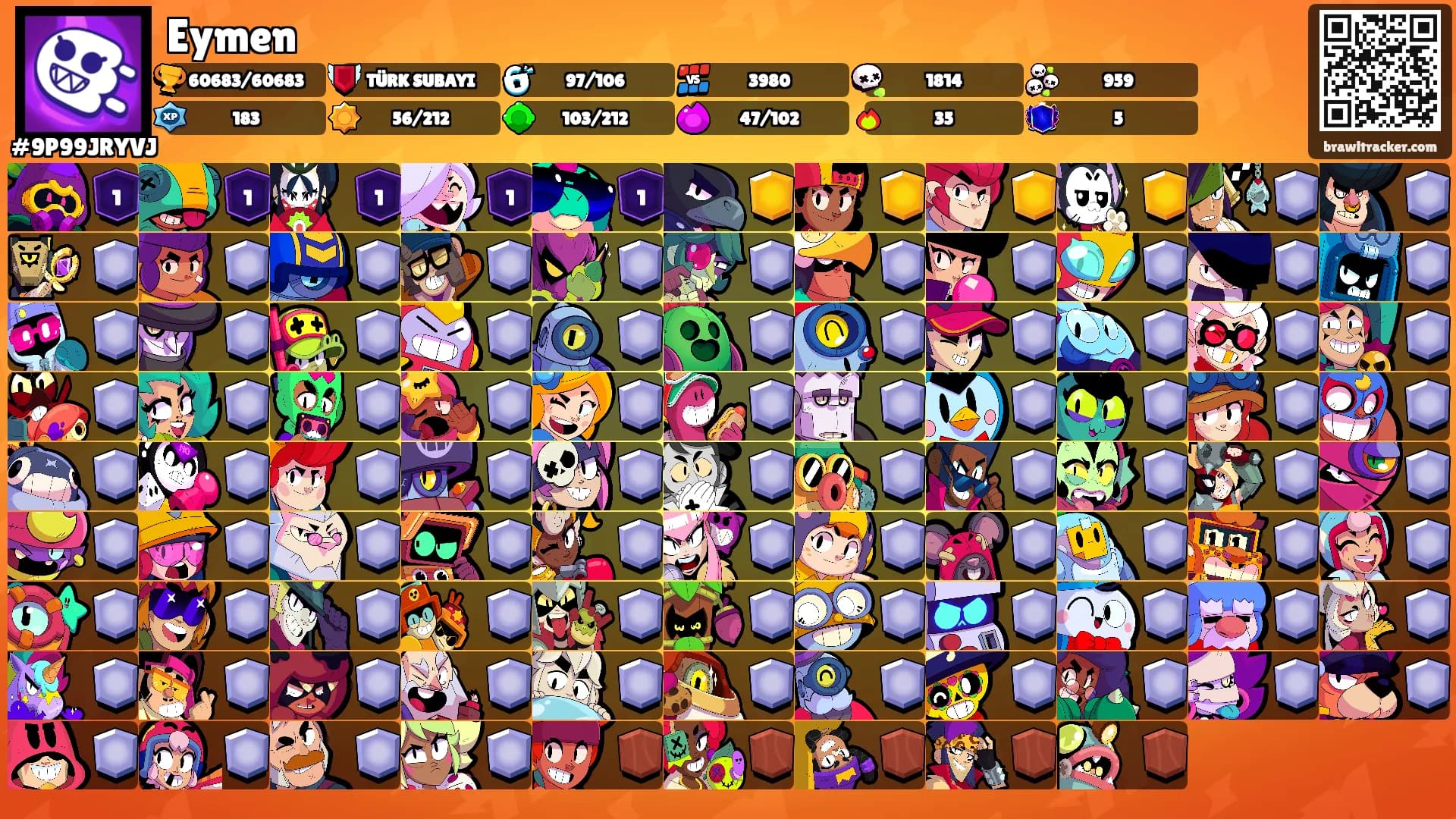 Eymen's Ranks
