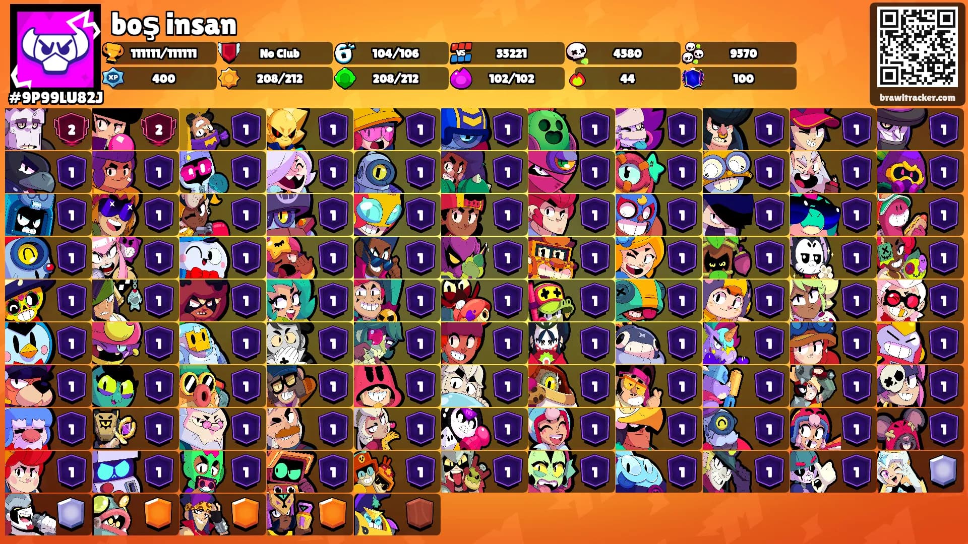 boş insan's Ranks