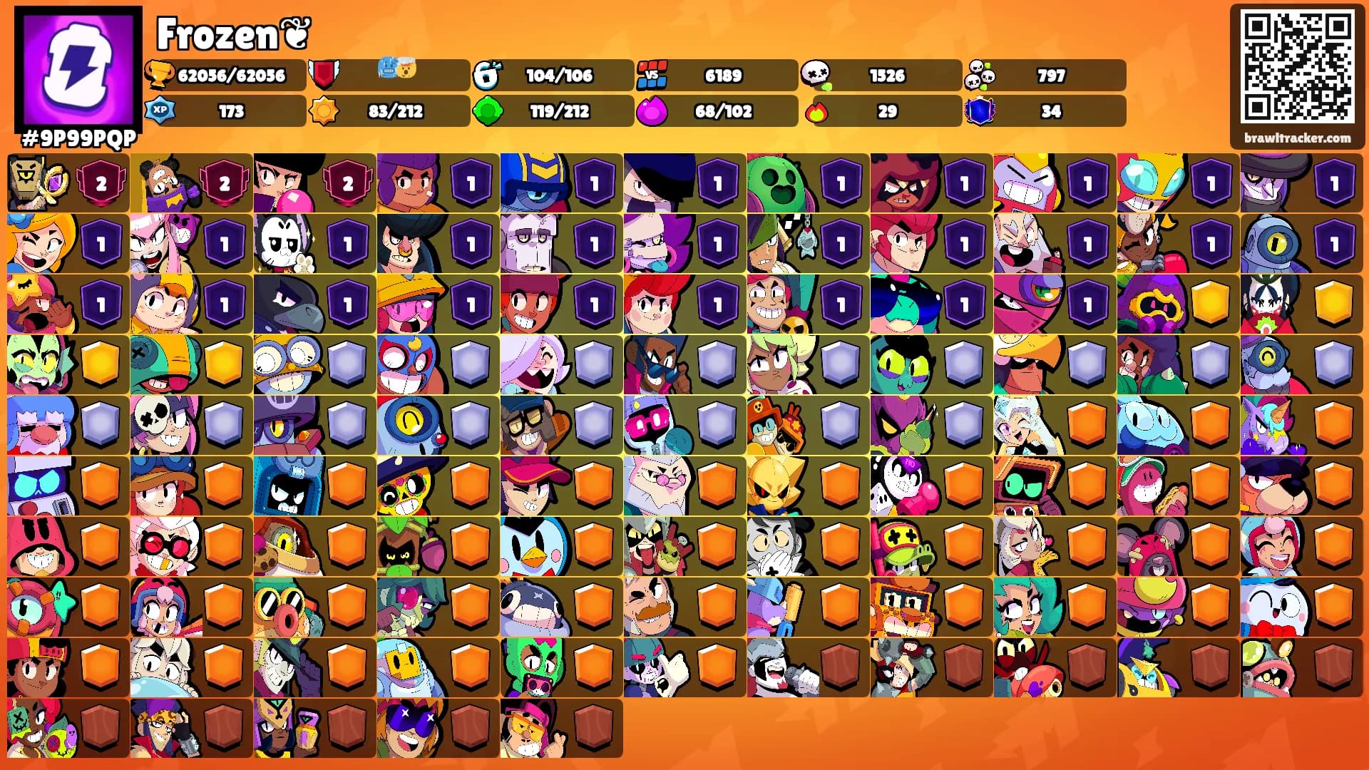 Frozen❦'s Ranks