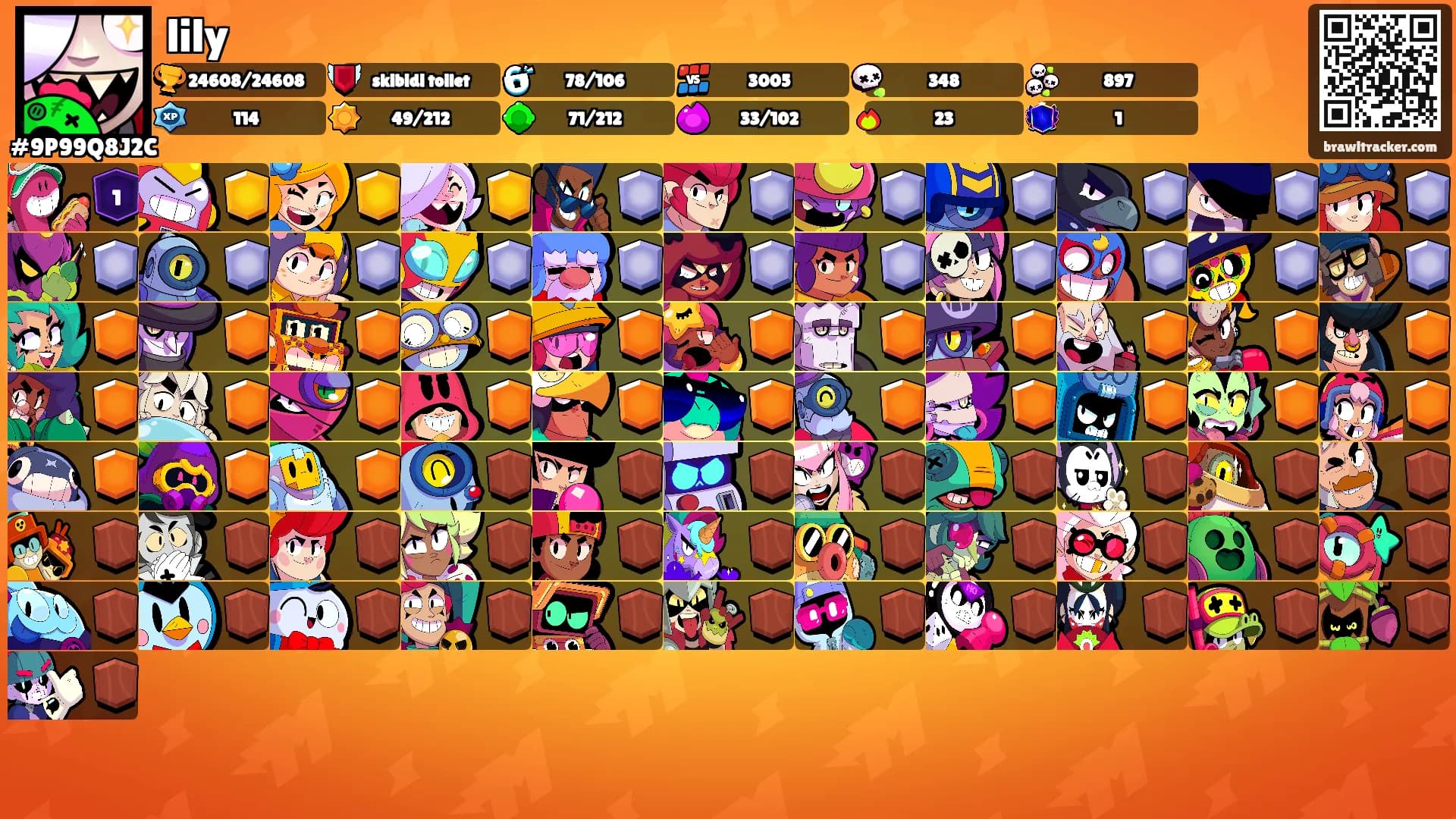 lily's Ranks