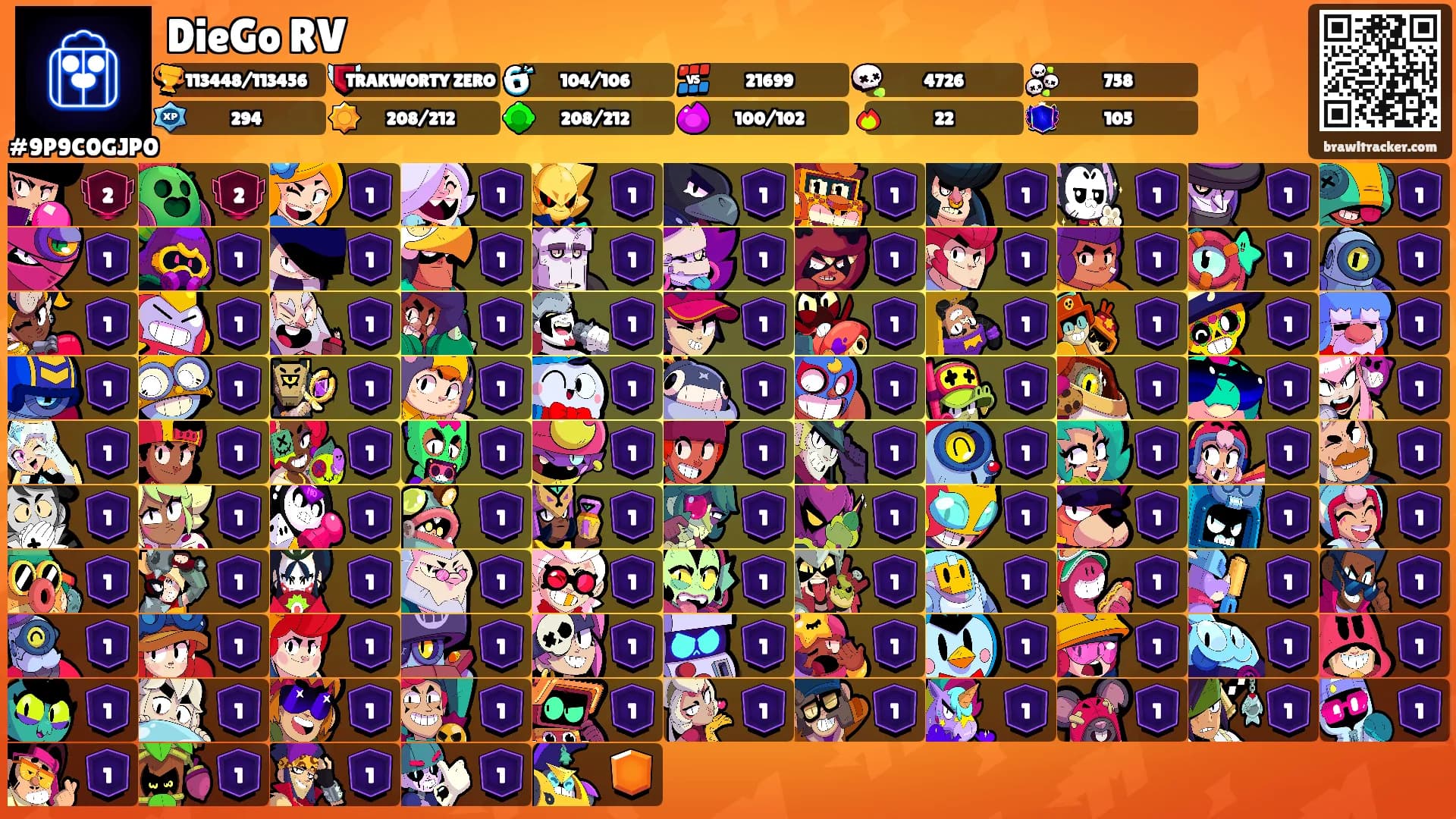 DieGo RV's Ranks