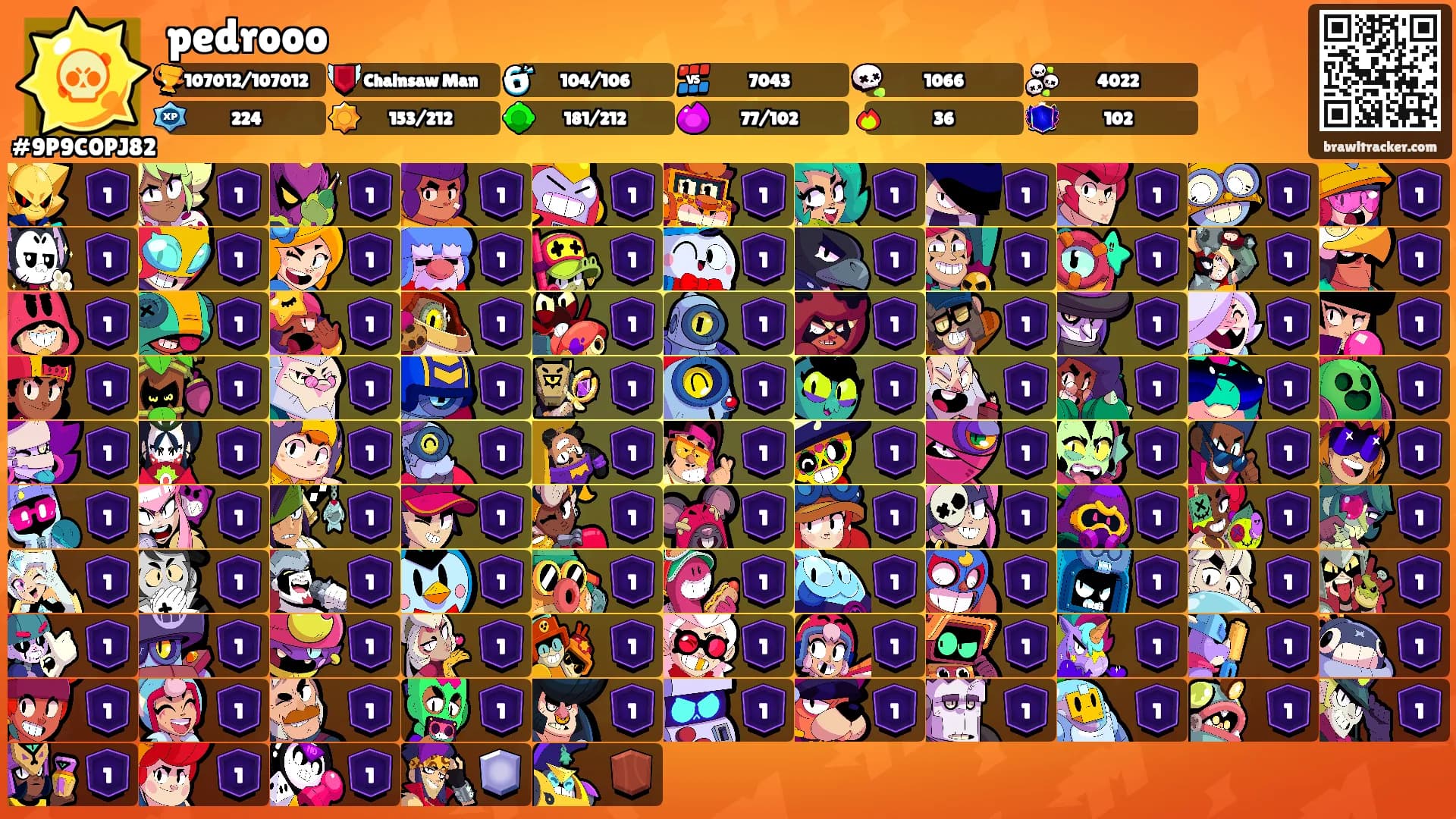pedrooo's Ranks