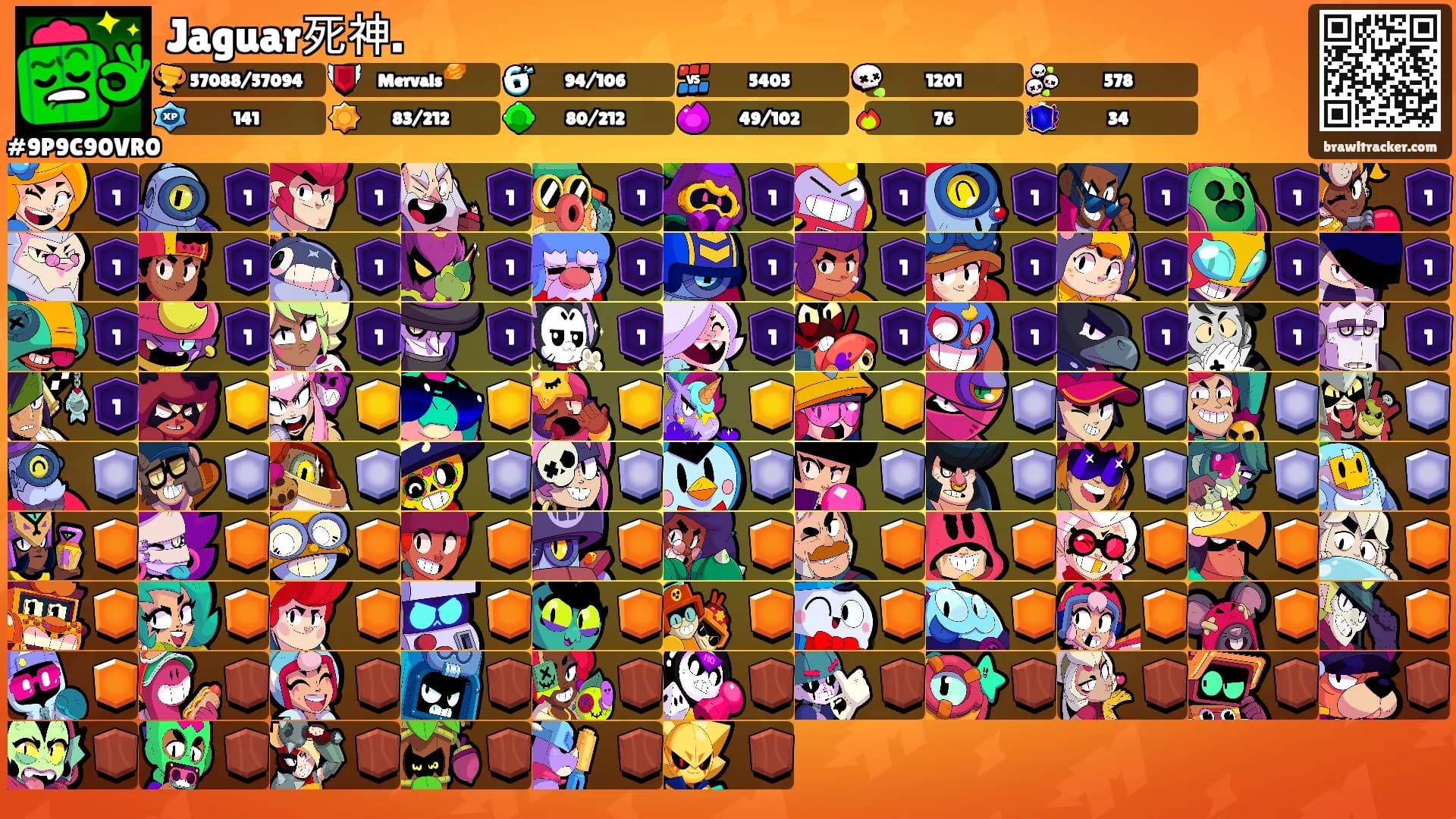 Jaguar死神.'s Ranks