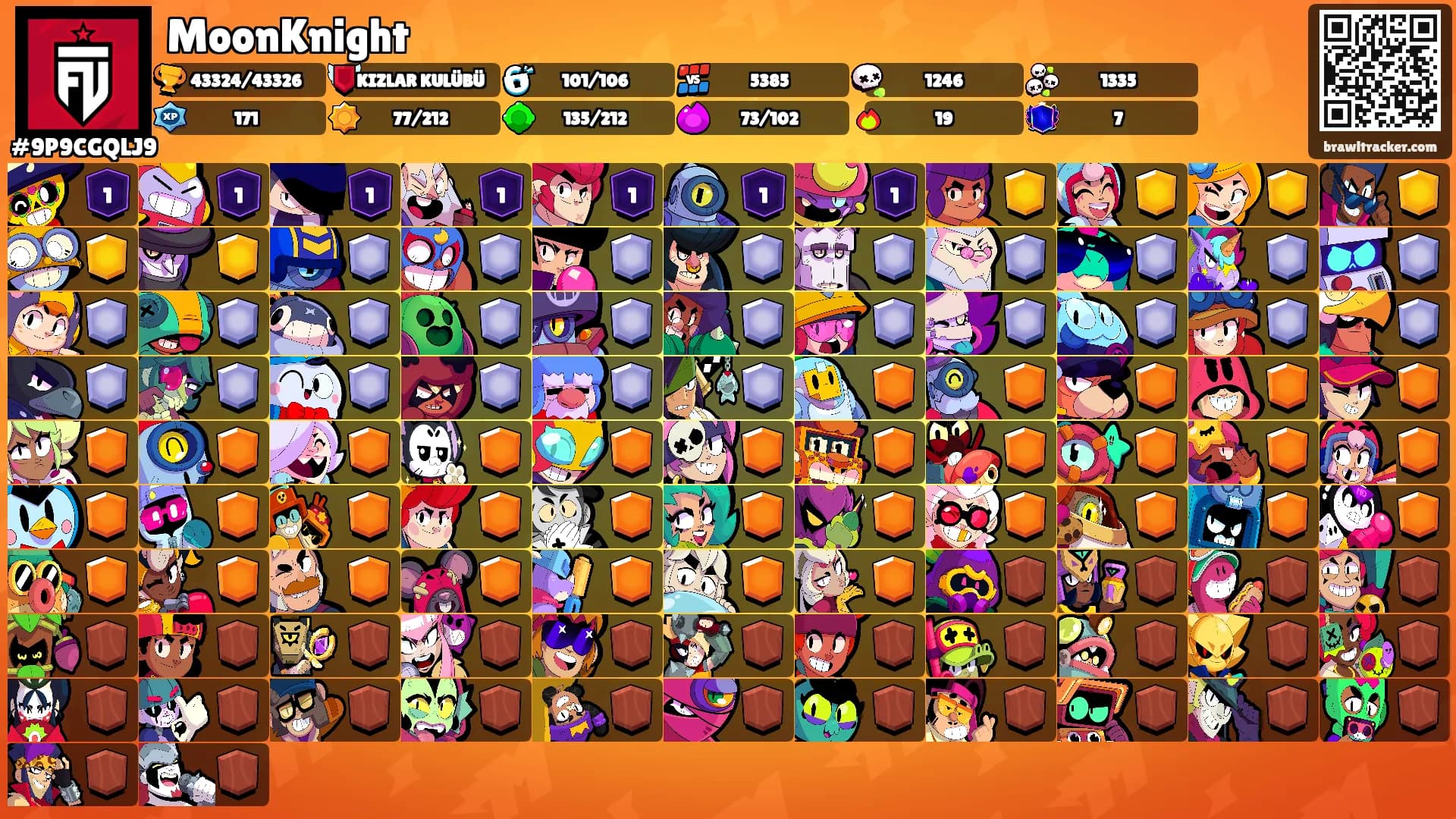 MoonKnight's Ranks