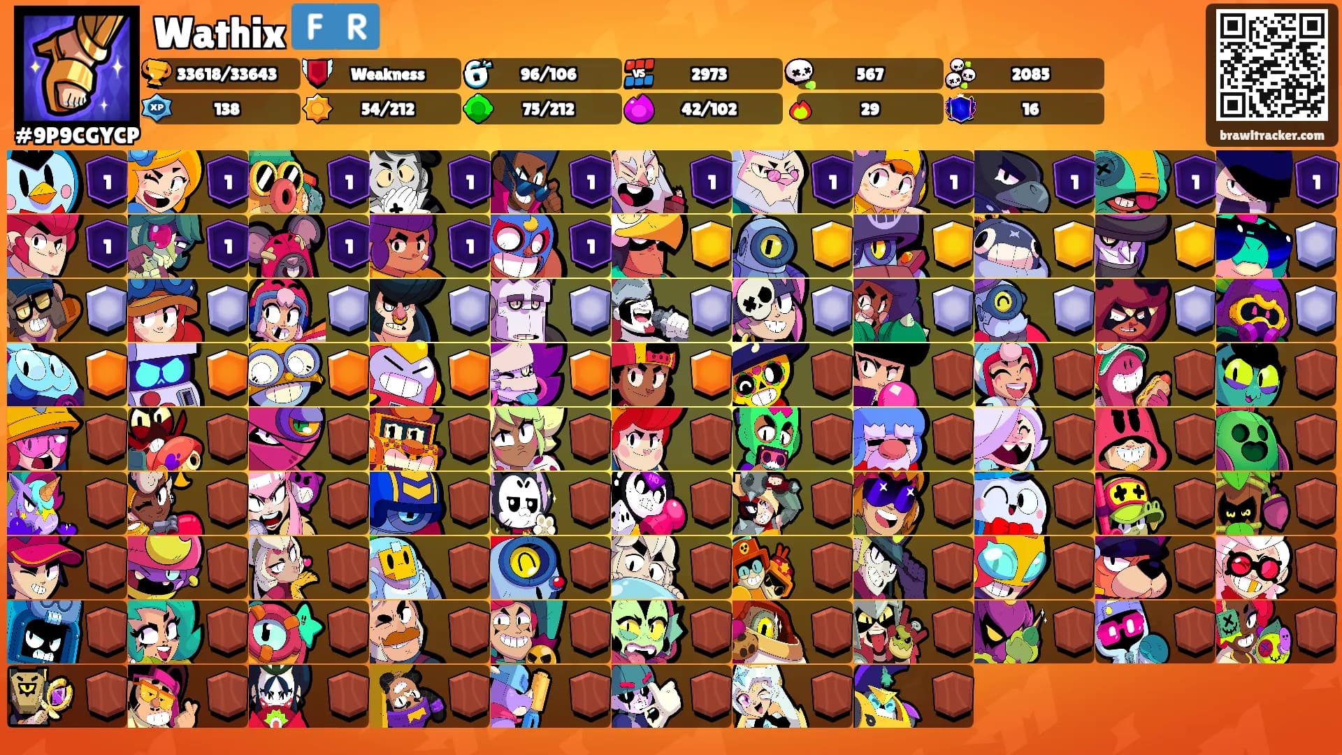 Wathix 🇫🇷's Ranks