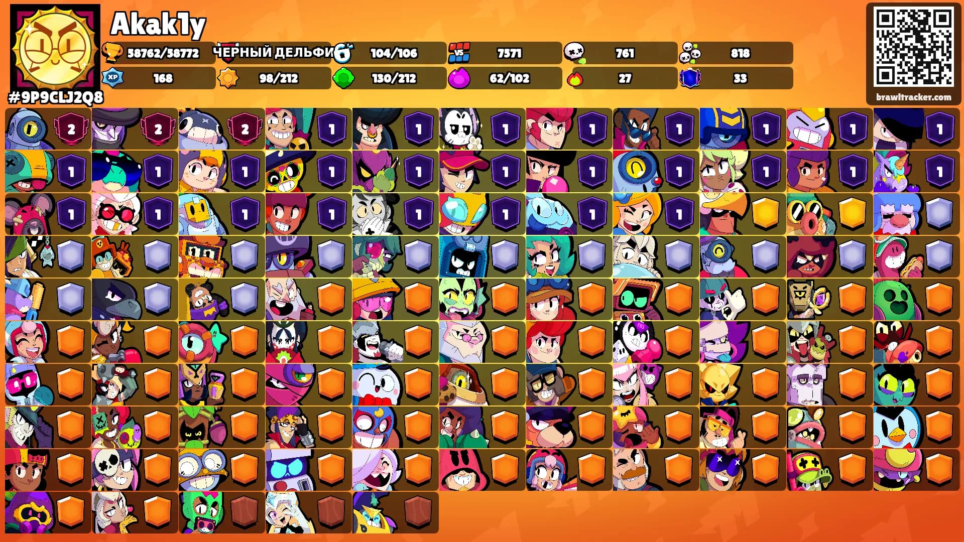 Akak1y's Ranks