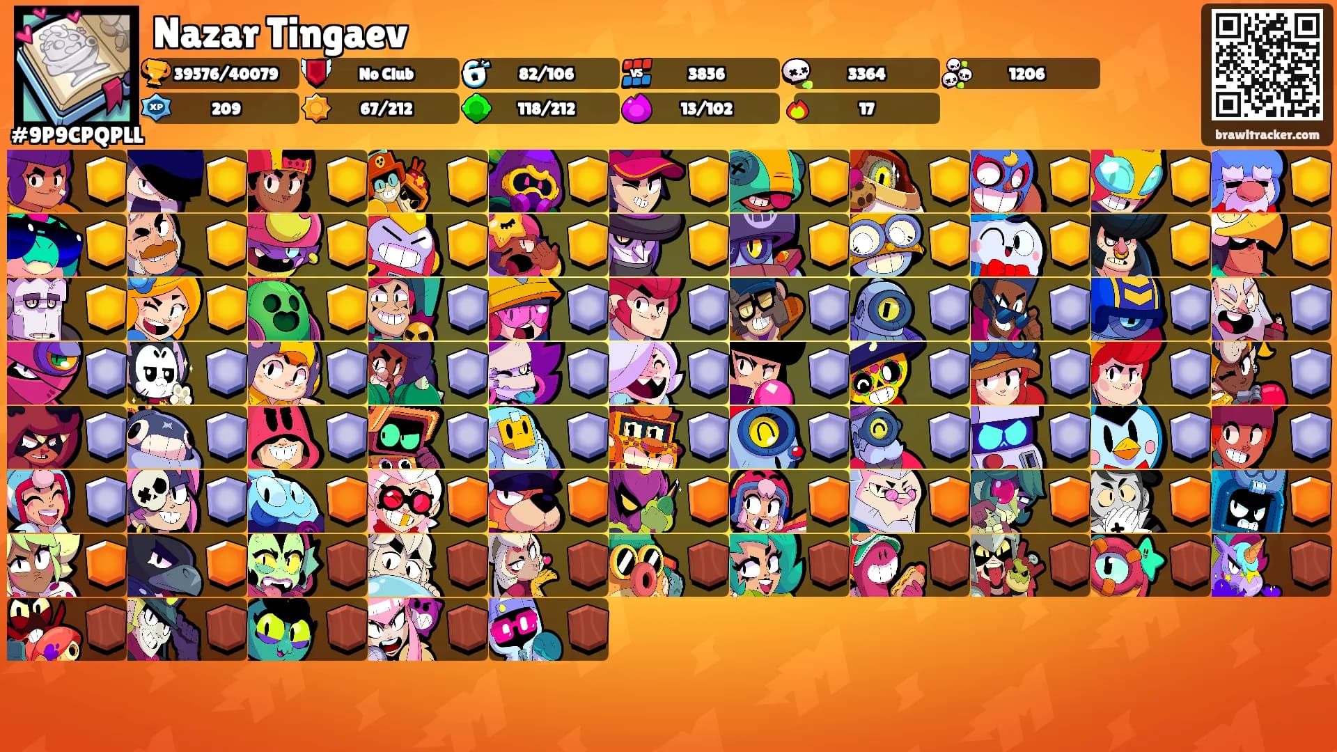 Nazar Tingaev's Ranks