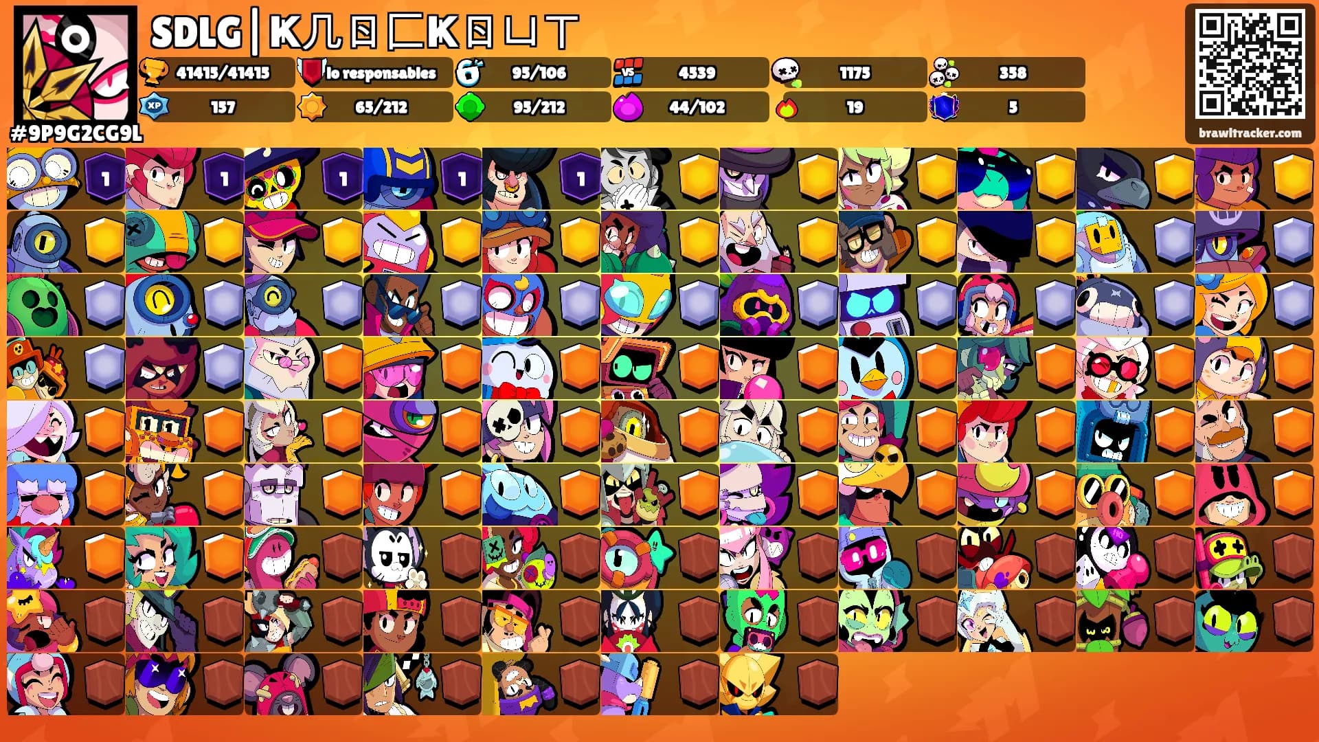 SDLG|Ҝ几ㄖ匚Ҝㄖㄩㄒ's Ranks