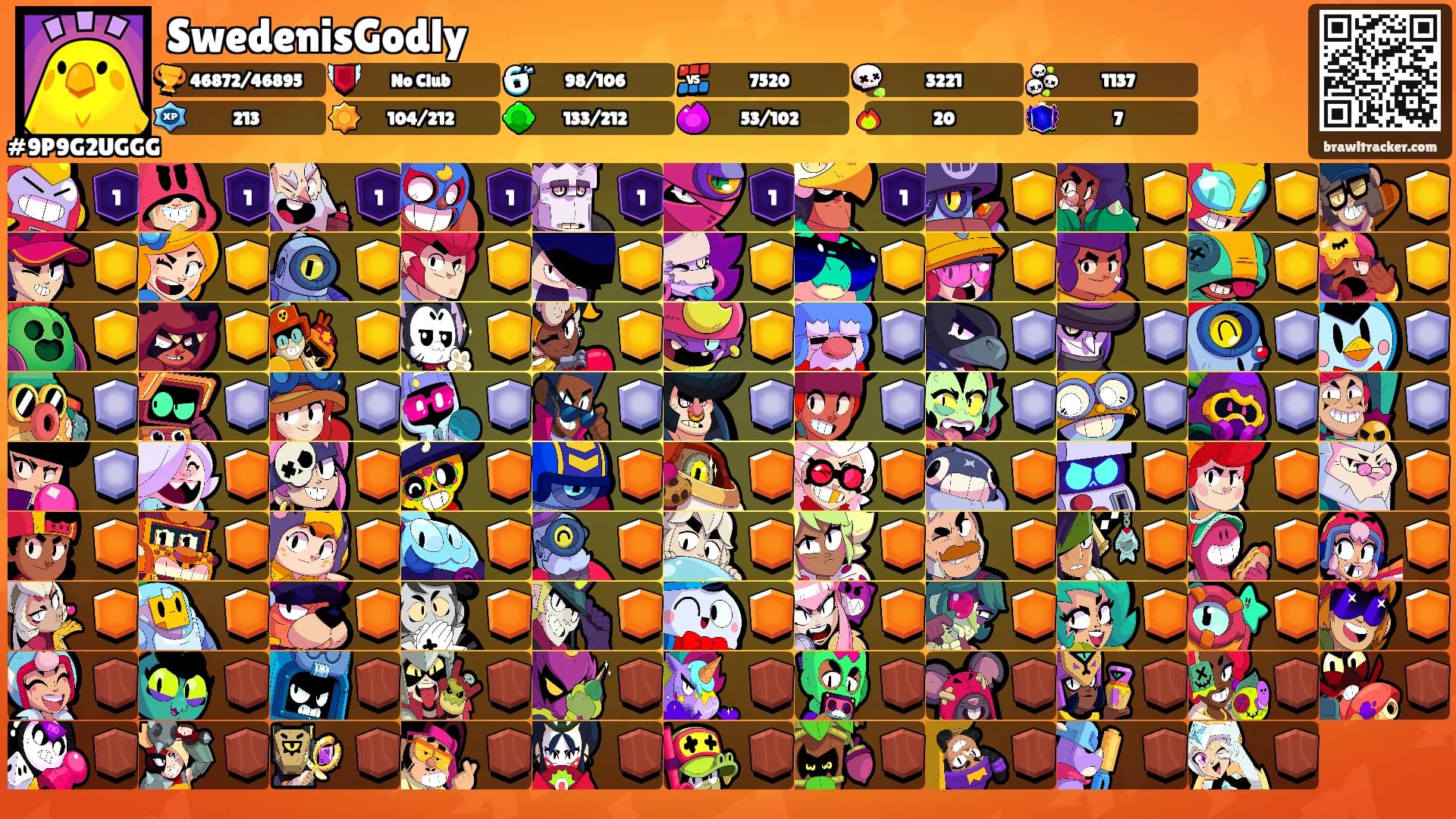 SwedenisGodly's Ranks