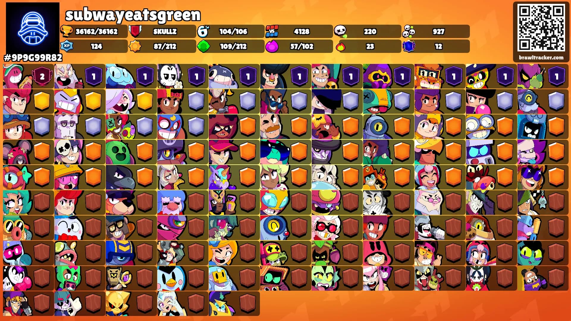 subwayeatsgreen's Ranks