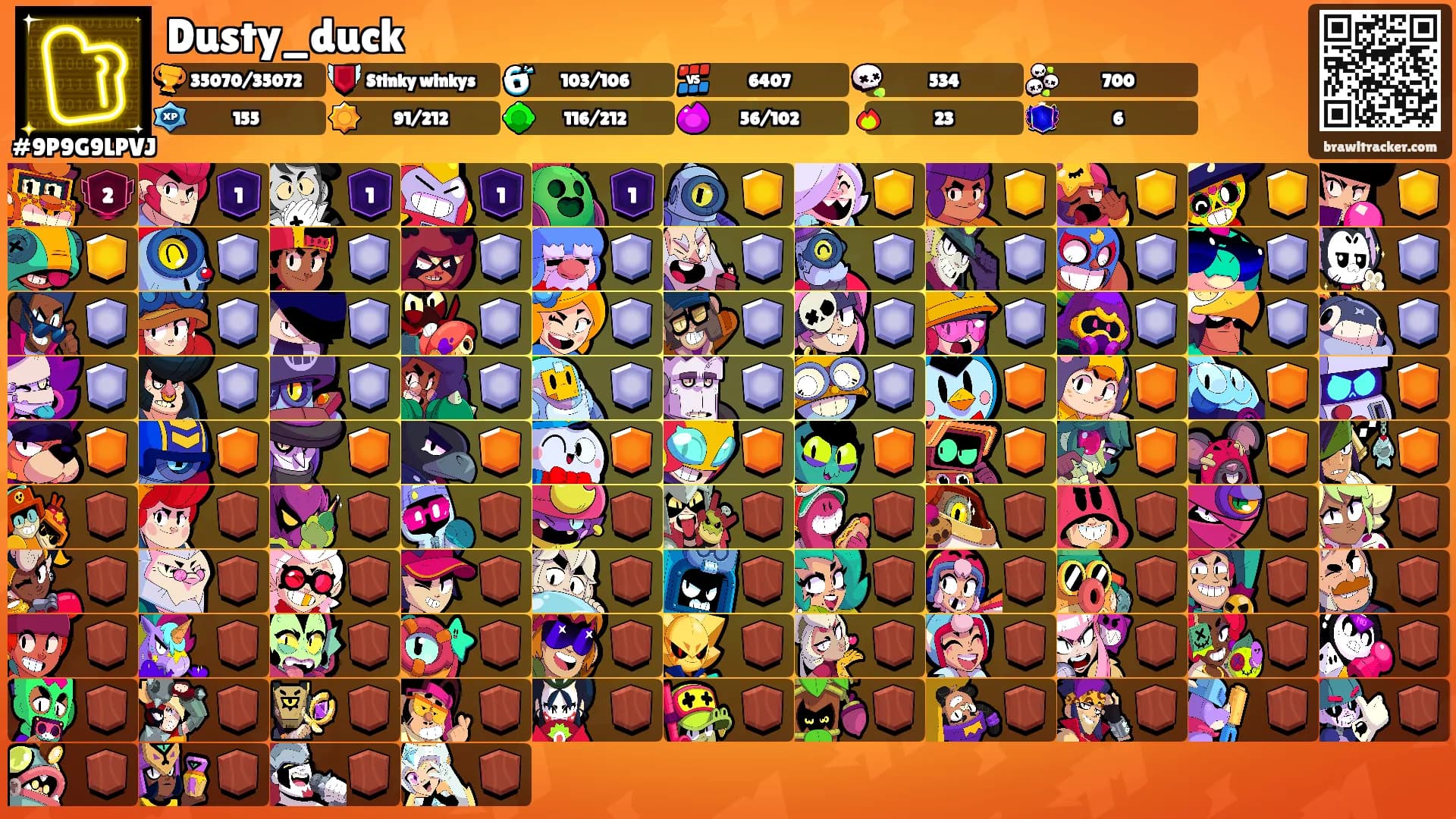Dusty_duck's Ranks