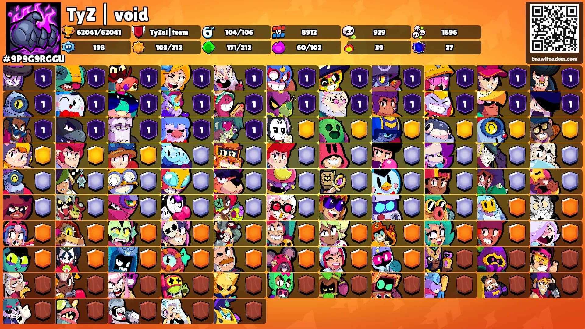 TyZ | void's Ranks