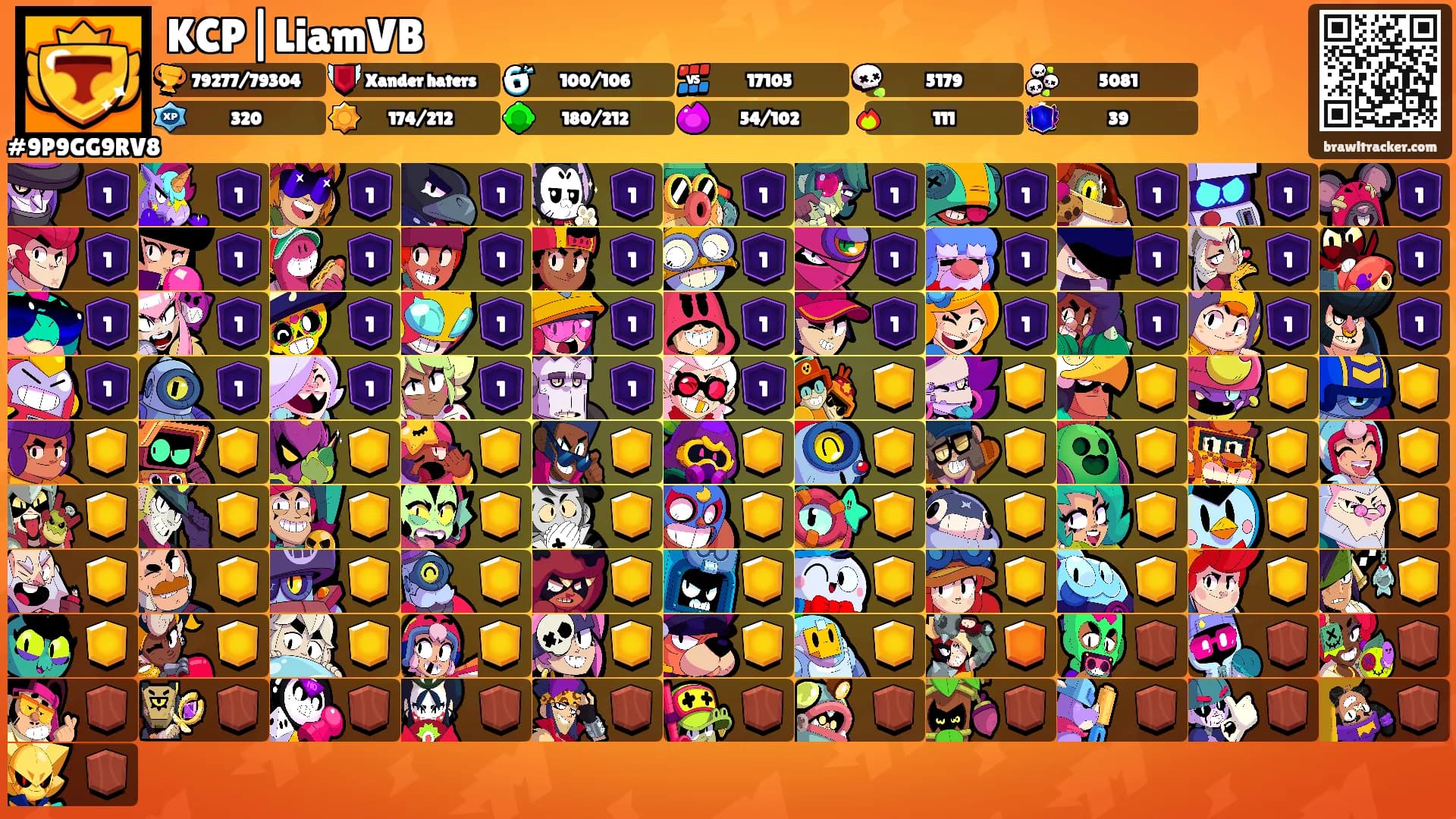 KCP|LiamVB's Ranks