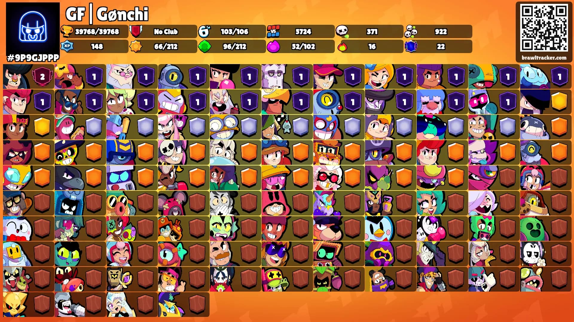 GF|Gønchi's Ranks