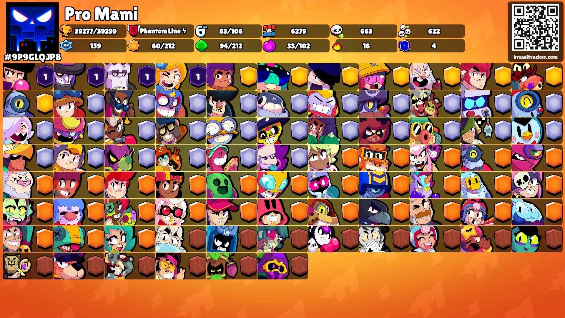 Pro Mami's Ranks