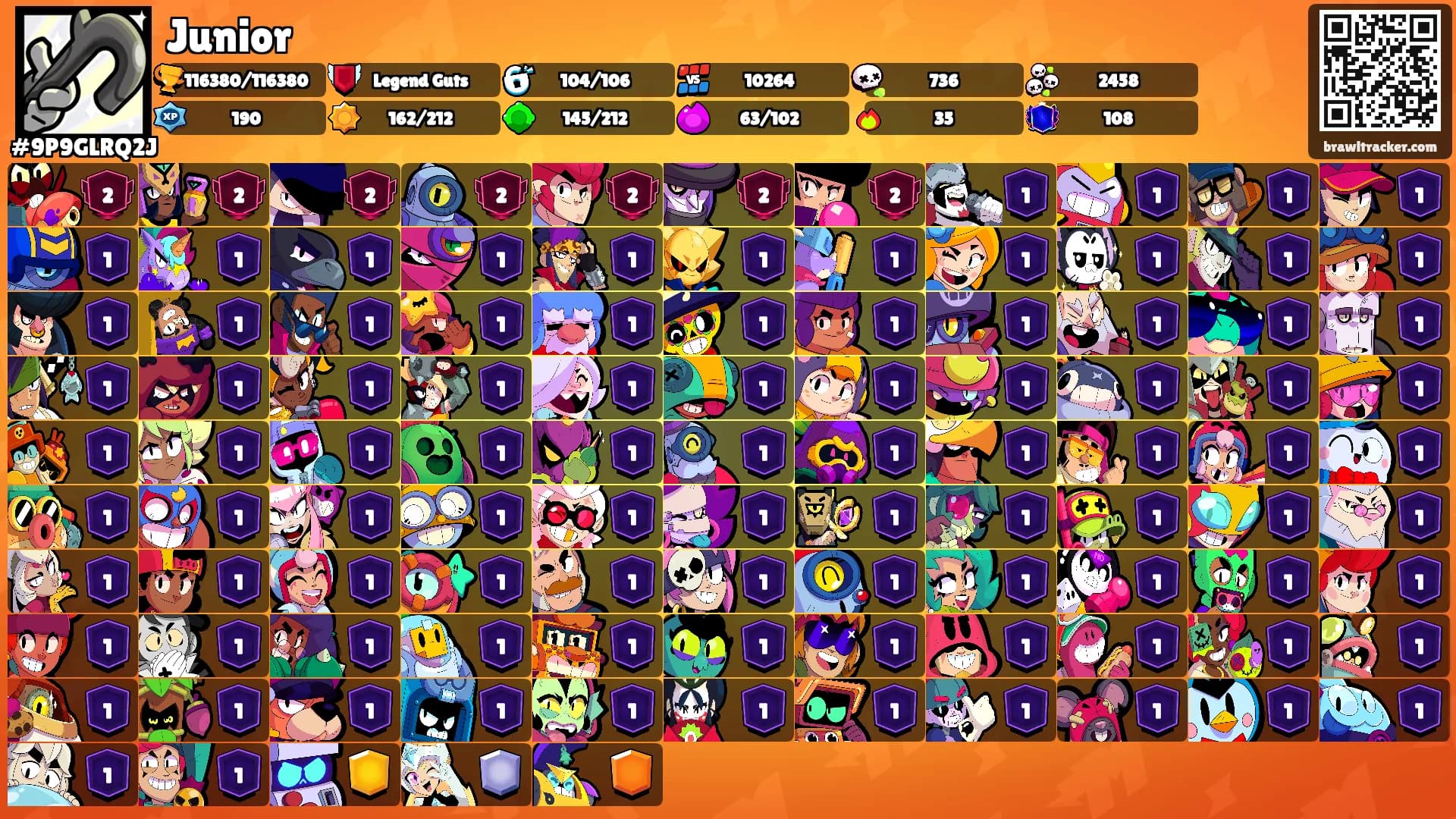 Junior's Ranks