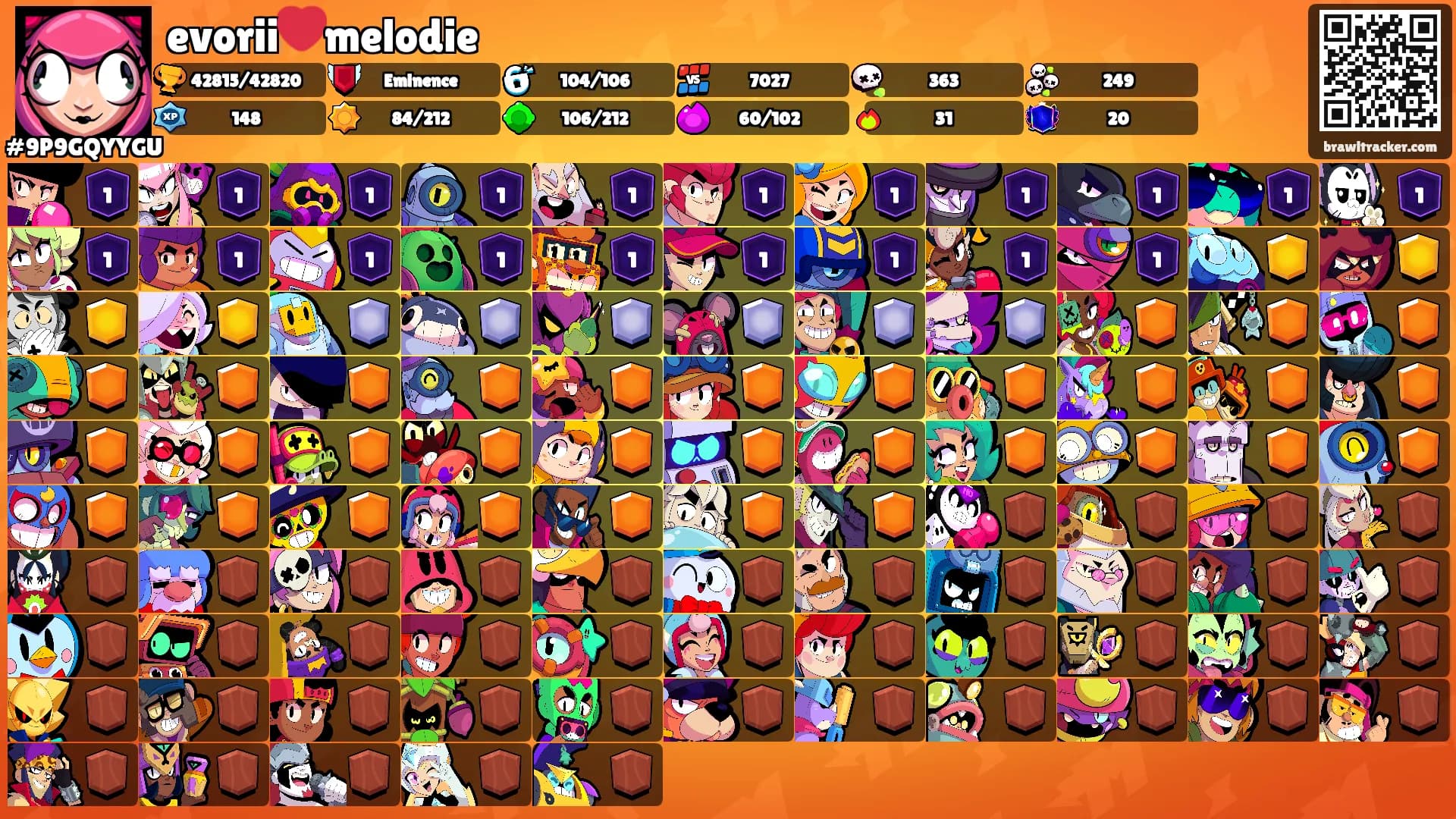 evorii❤️melodie's Ranks