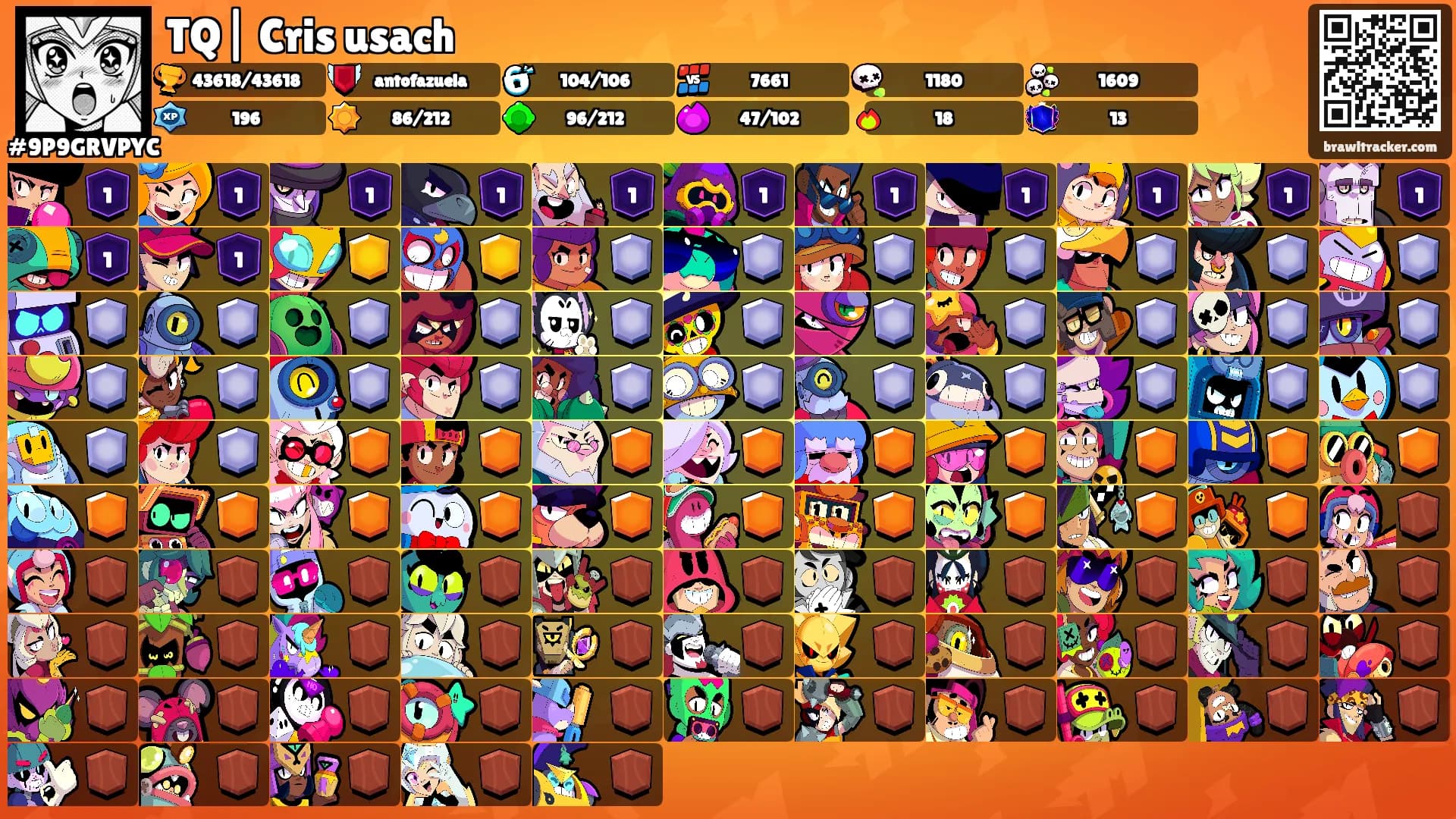 TQ| Cris usach's Ranks