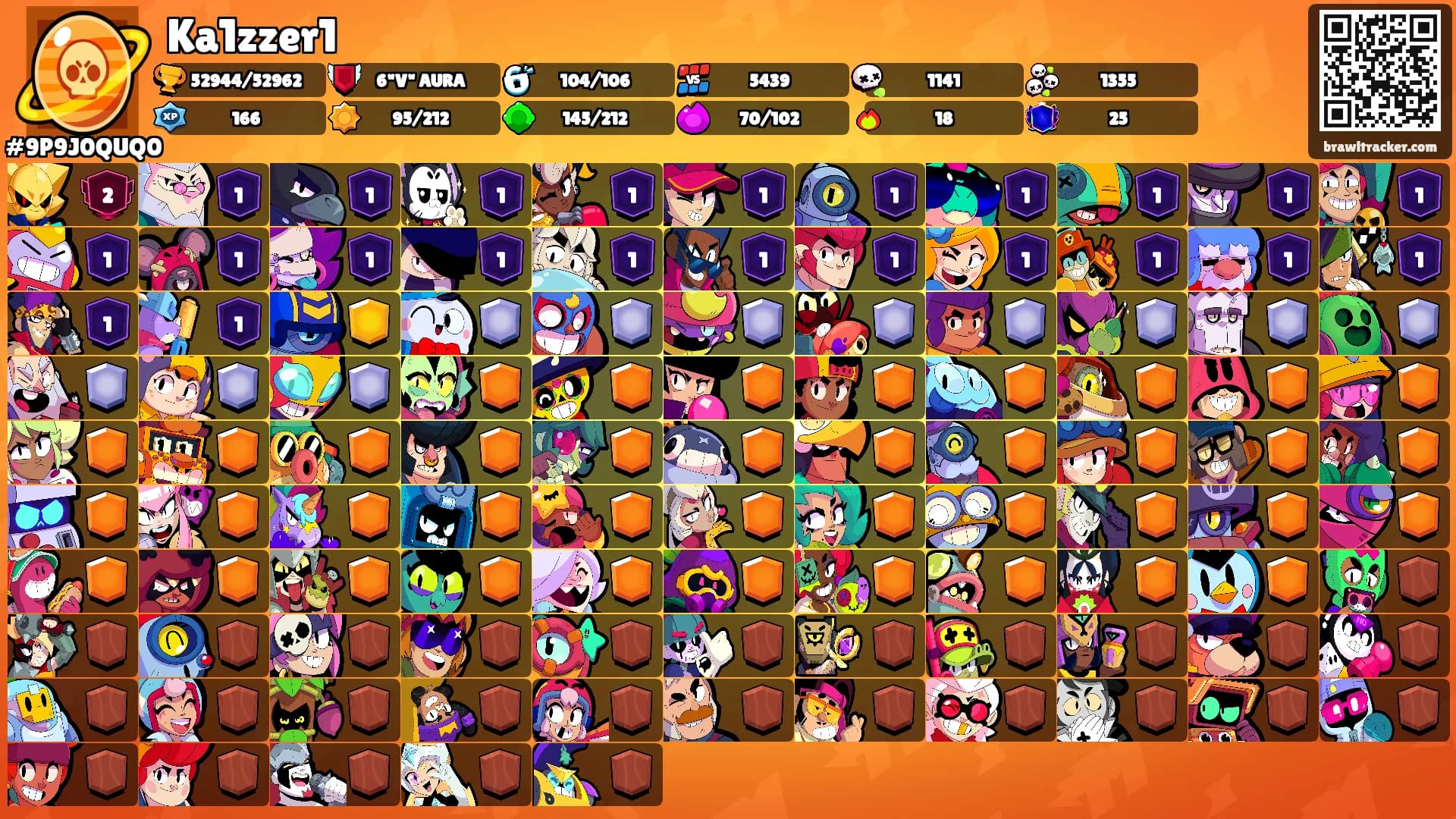 Ka1zzer1's Ranks