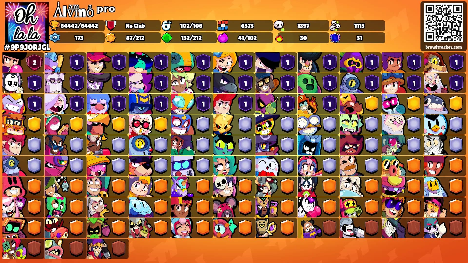 Aͥlvͣiͫnoͣ ᵖʳᵒ's Ranks