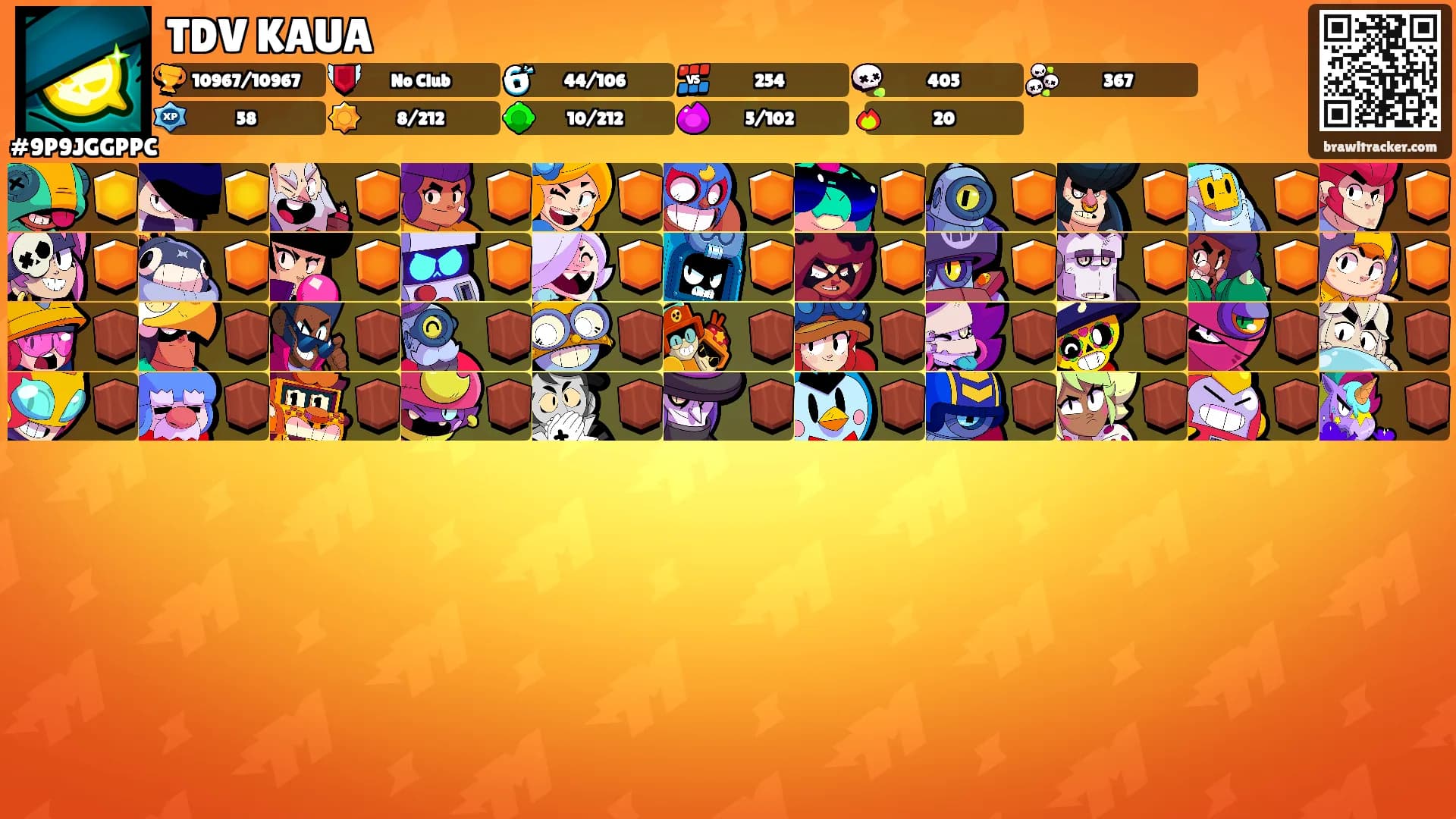 TDV KAUA's Ranks