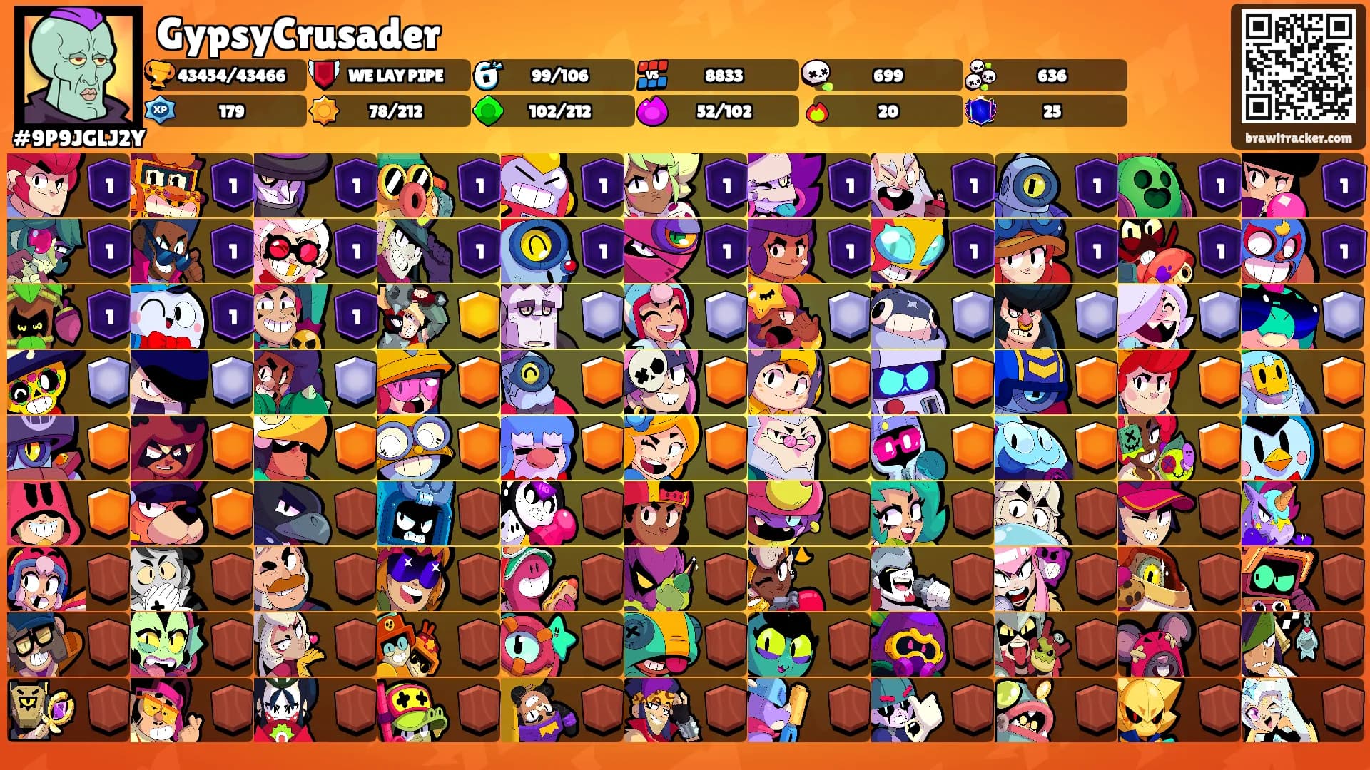 GypsyCrusader's Ranks