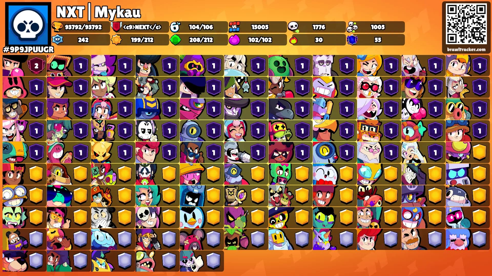 NXT|Mykau's Ranks