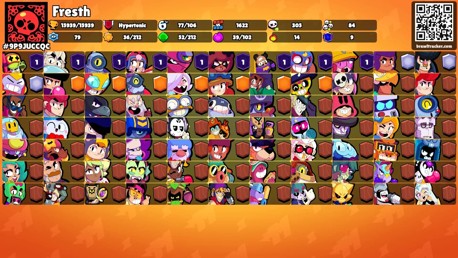 Fresth's Ranks