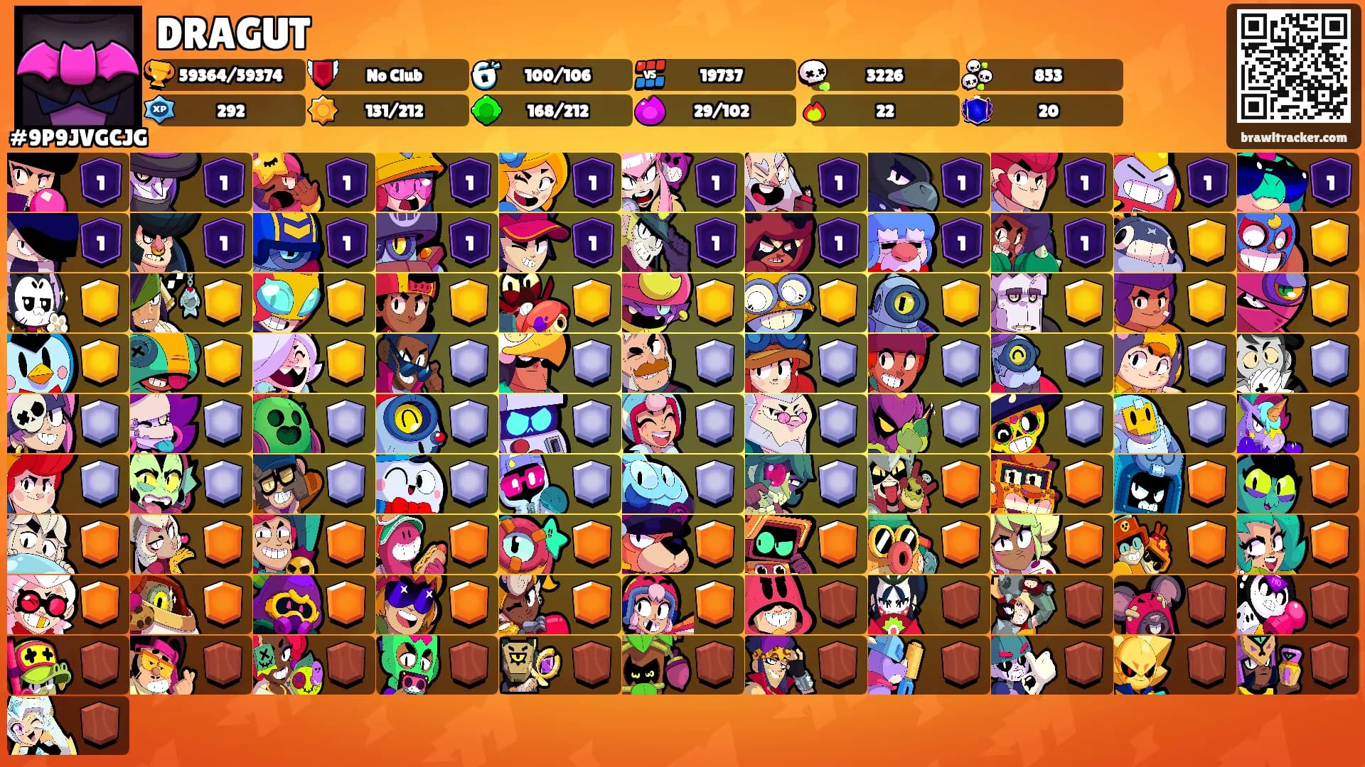 DRAGUT's Ranks